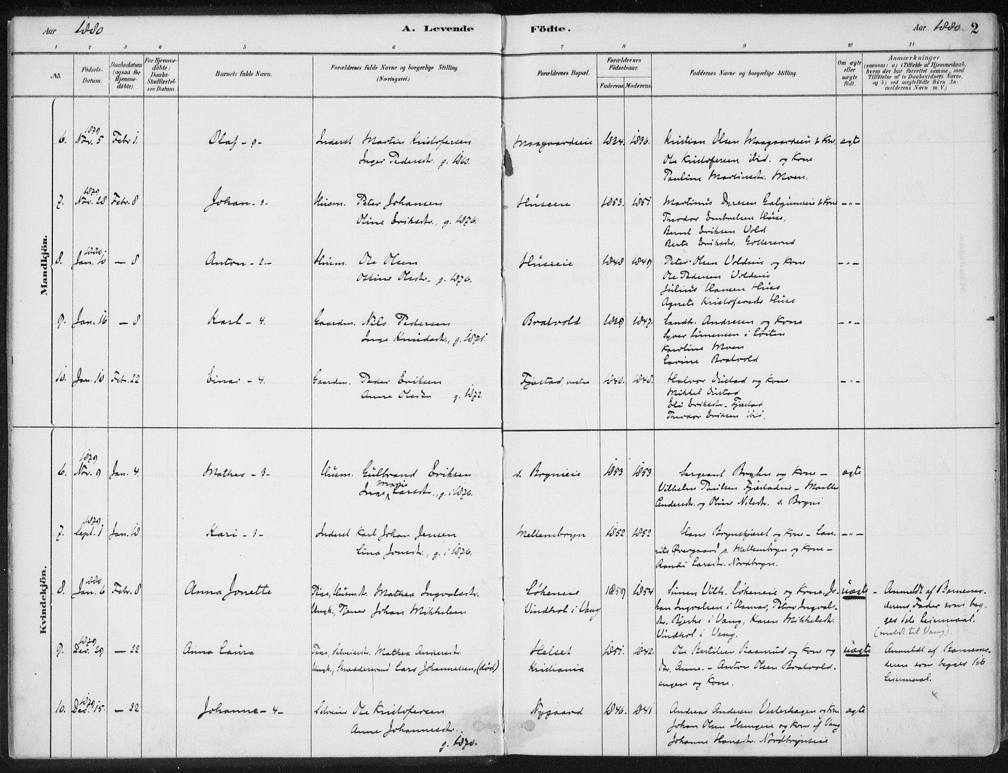 Romedal prestekontor, SAH/PREST-004/K/L0010: Parish register (official) no. 10, 1880-1895, p. 2