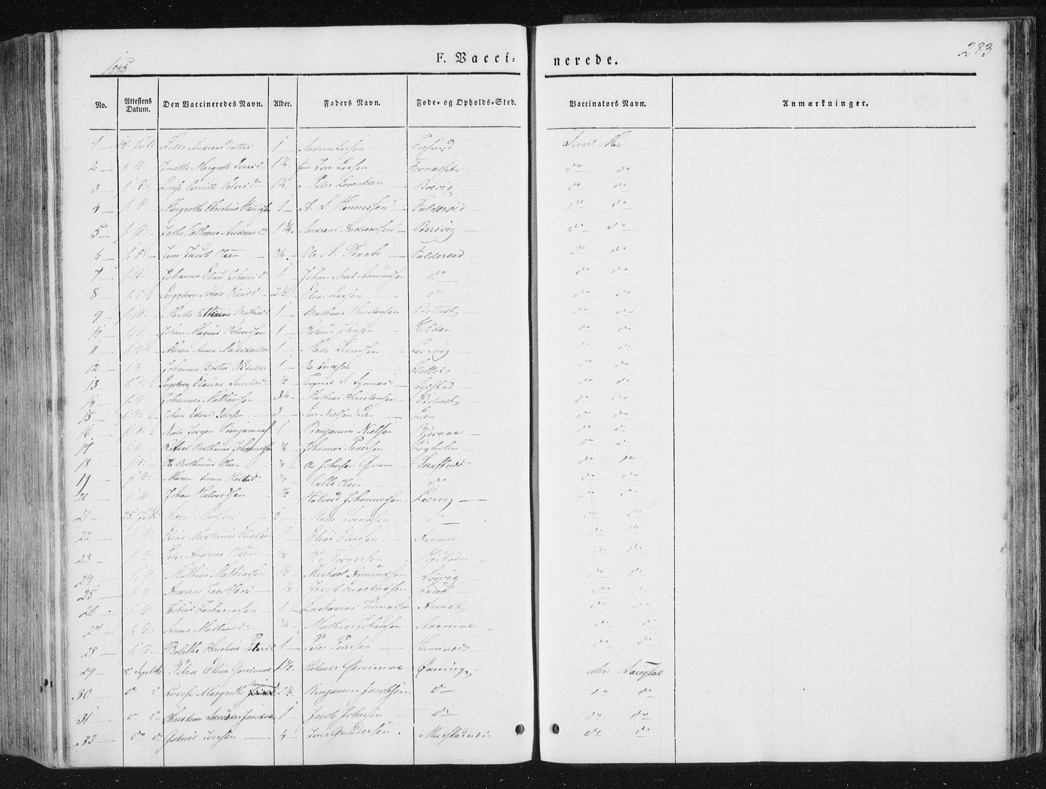 Ministerialprotokoller, klokkerbøker og fødselsregistre - Nord-Trøndelag, AV/SAT-A-1458/780/L0640: Parish register (official) no. 780A05, 1845-1856, p. 283