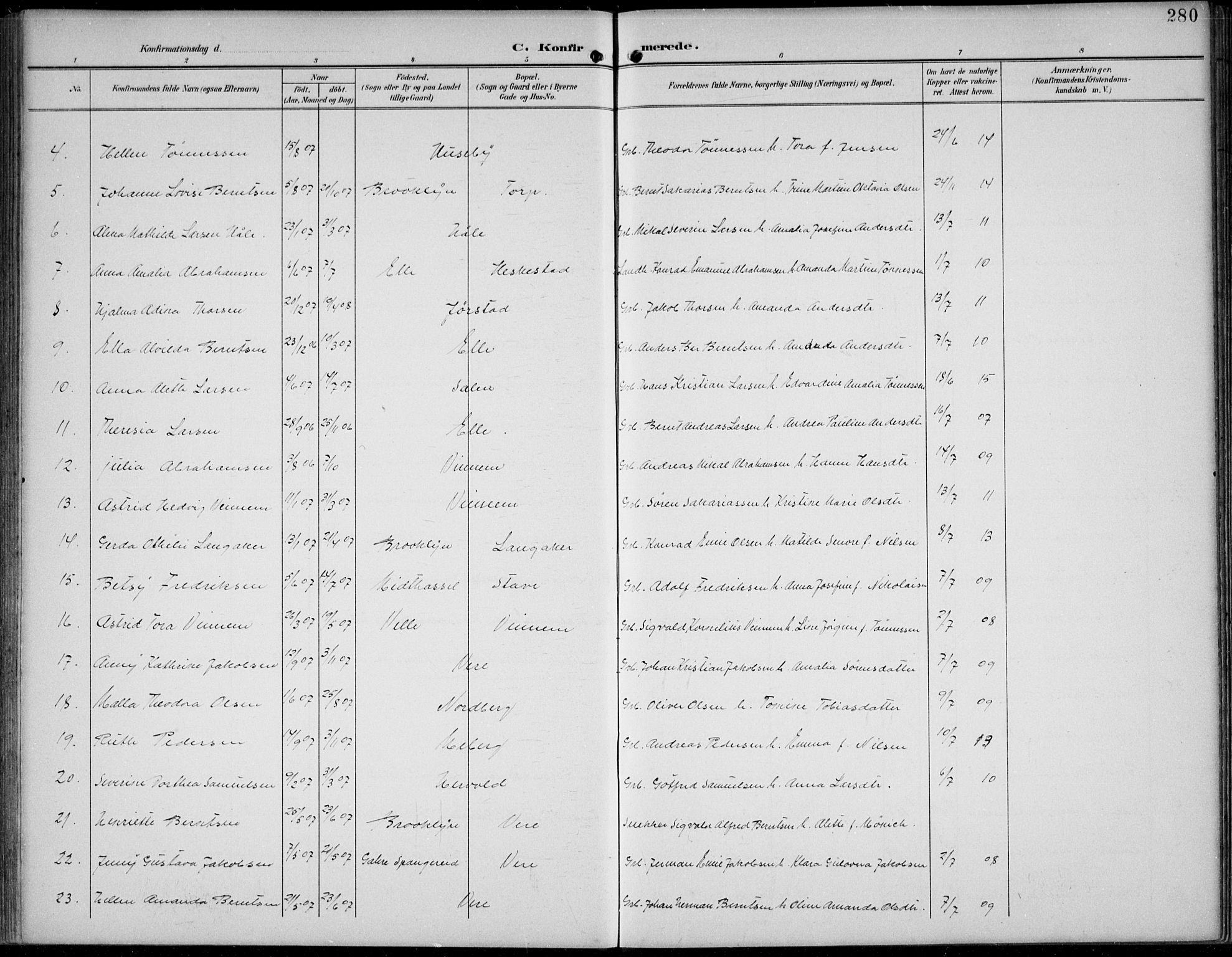 Lista sokneprestkontor, AV/SAK-1111-0027/F/Fb/L0005: Parish register (copy) no. B 5, 1892-1923, p. 280