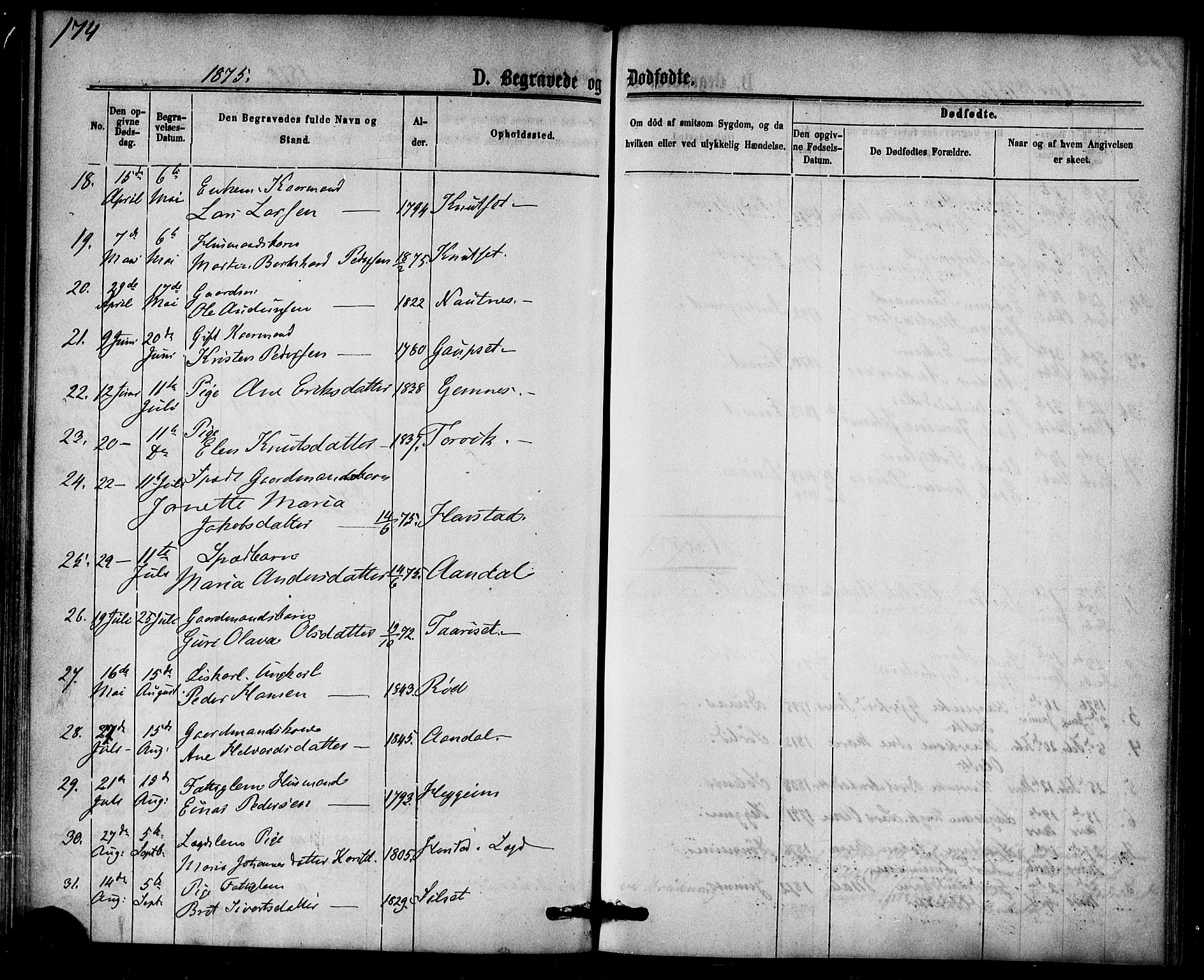 Ministerialprotokoller, klokkerbøker og fødselsregistre - Møre og Romsdal, AV/SAT-A-1454/584/L0966: Parish register (official) no. 584A06, 1869-1878, p. 174