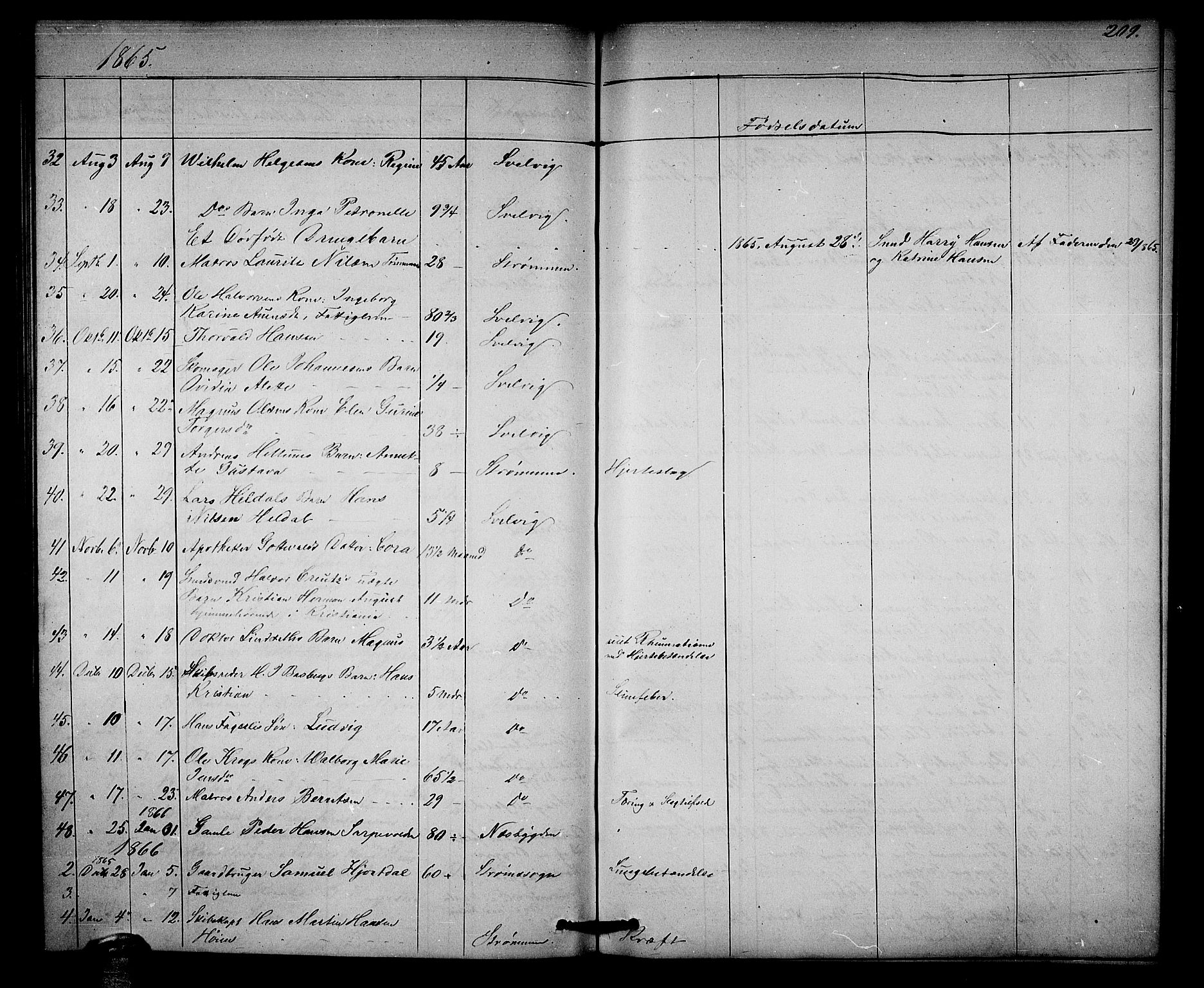 Strømm kirkebøker, SAKO/A-322/G/Ga/L0001: Parish register (copy) no. I 1, 1861-1885, p. 209