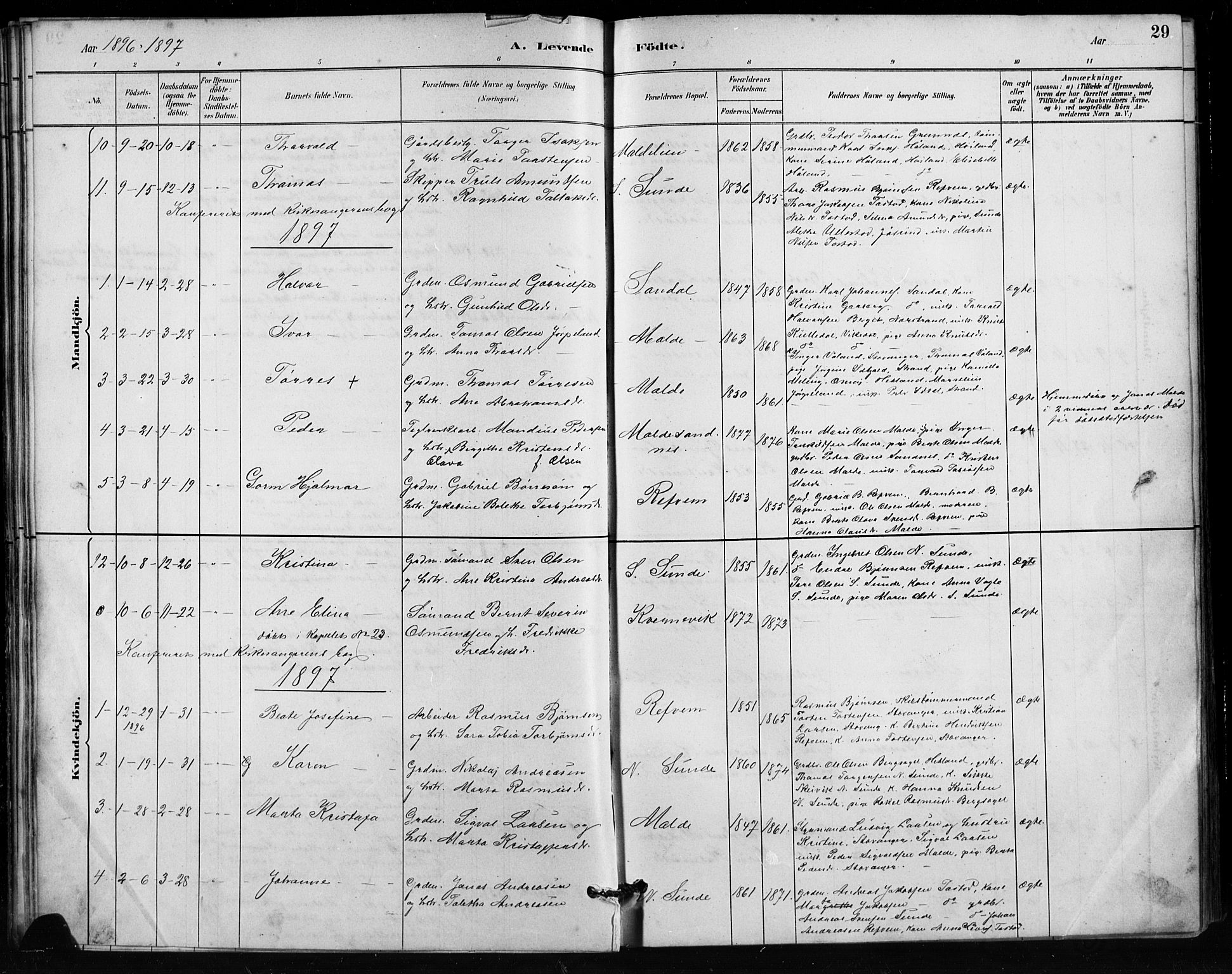 Håland sokneprestkontor, AV/SAST-A-101802/001/30BA/L0011: Parish register (official) no. A 10, 1883-1900, p. 29