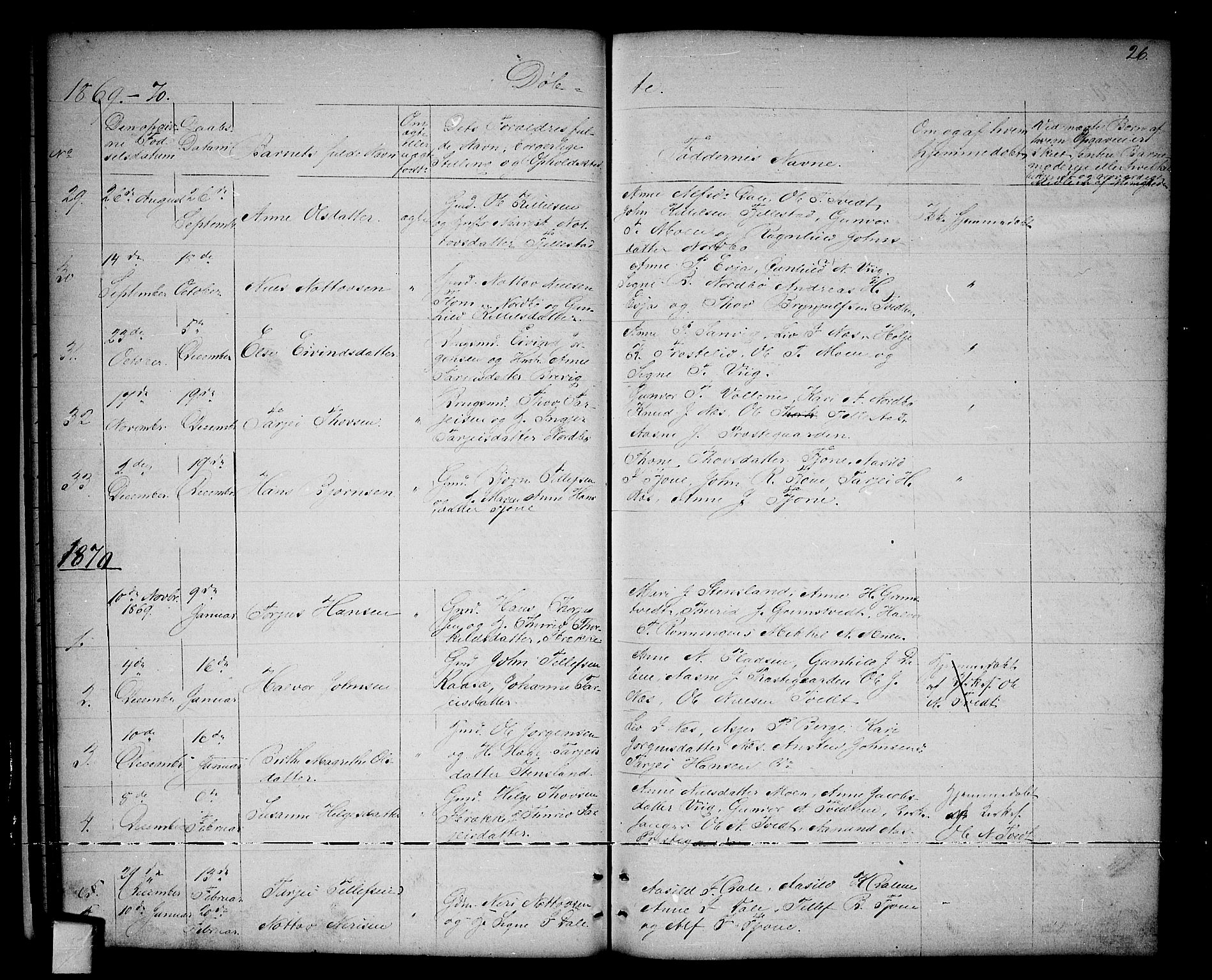 Nissedal kirkebøker, SAKO/A-288/G/Ga/L0002: Parish register (copy) no. I 2, 1861-1887, p. 26