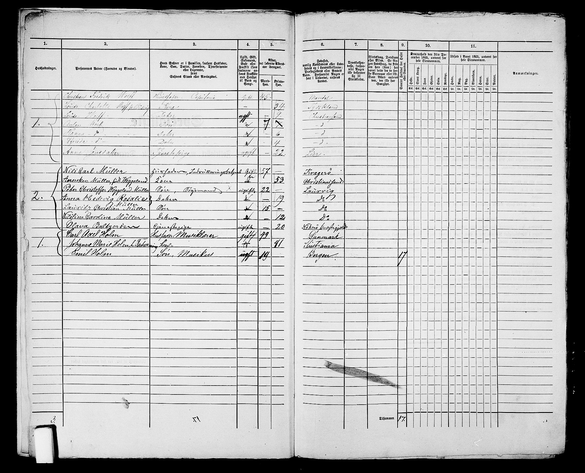 RA, 1865 census for Kristiansand, 1865, p. 1542