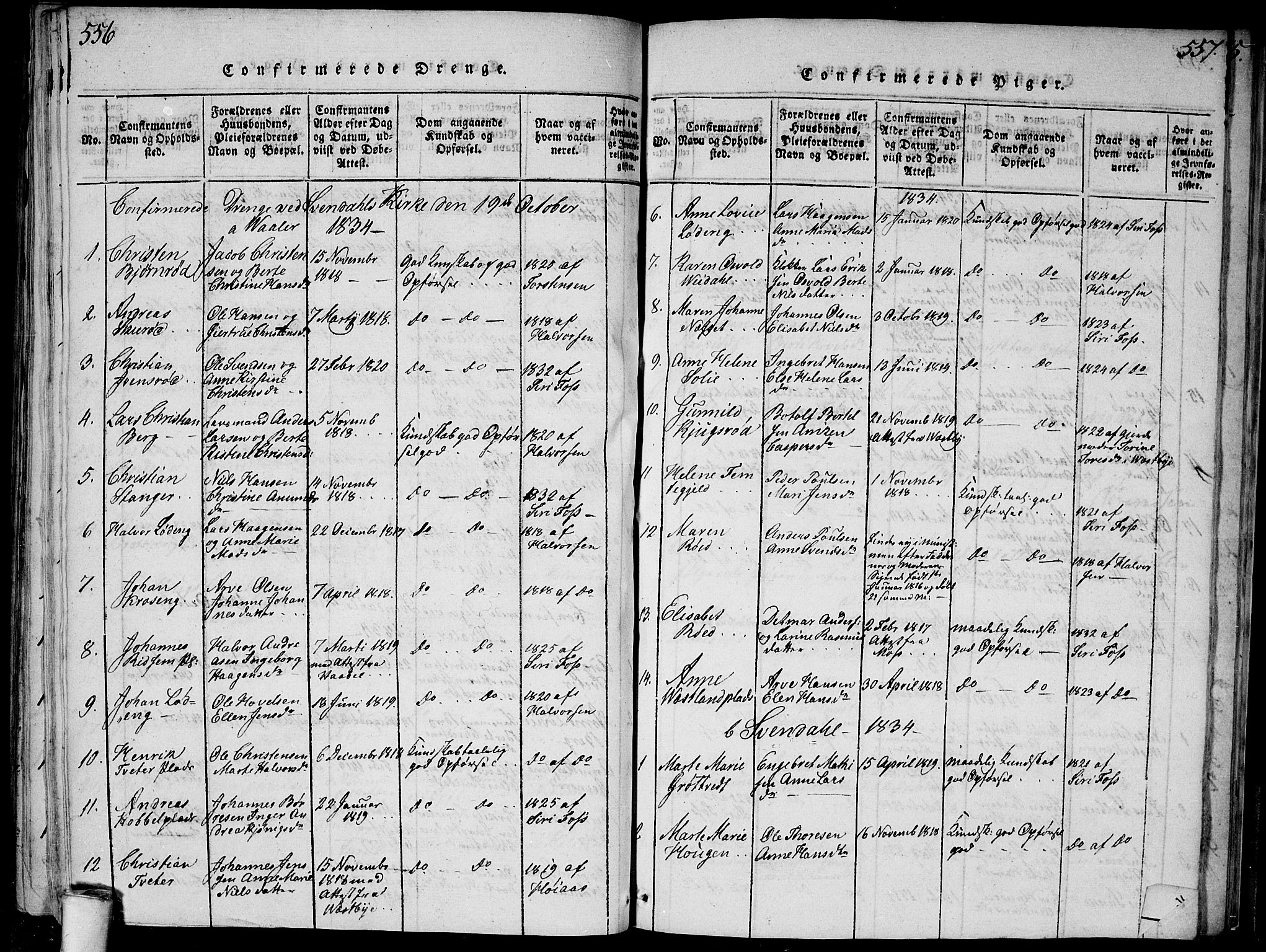 Våler prestekontor Kirkebøker, SAO/A-11083/G/Ga/L0001: Parish register (copy) no. I 1, 1815-1839, p. 556-557