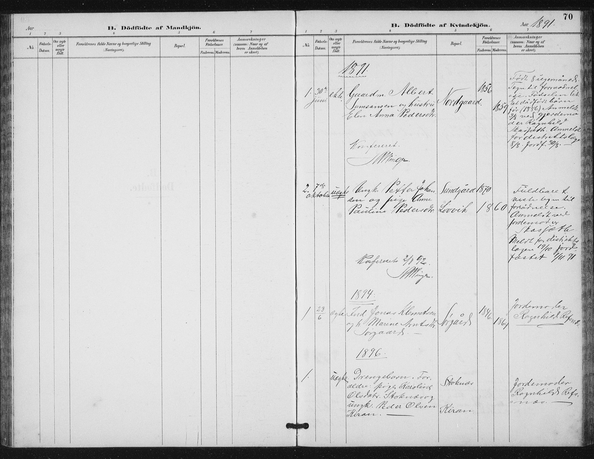 Ministerialprotokoller, klokkerbøker og fødselsregistre - Sør-Trøndelag, SAT/A-1456/656/L0698: Parish register (copy) no. 656C04, 1890-1904, p. 70