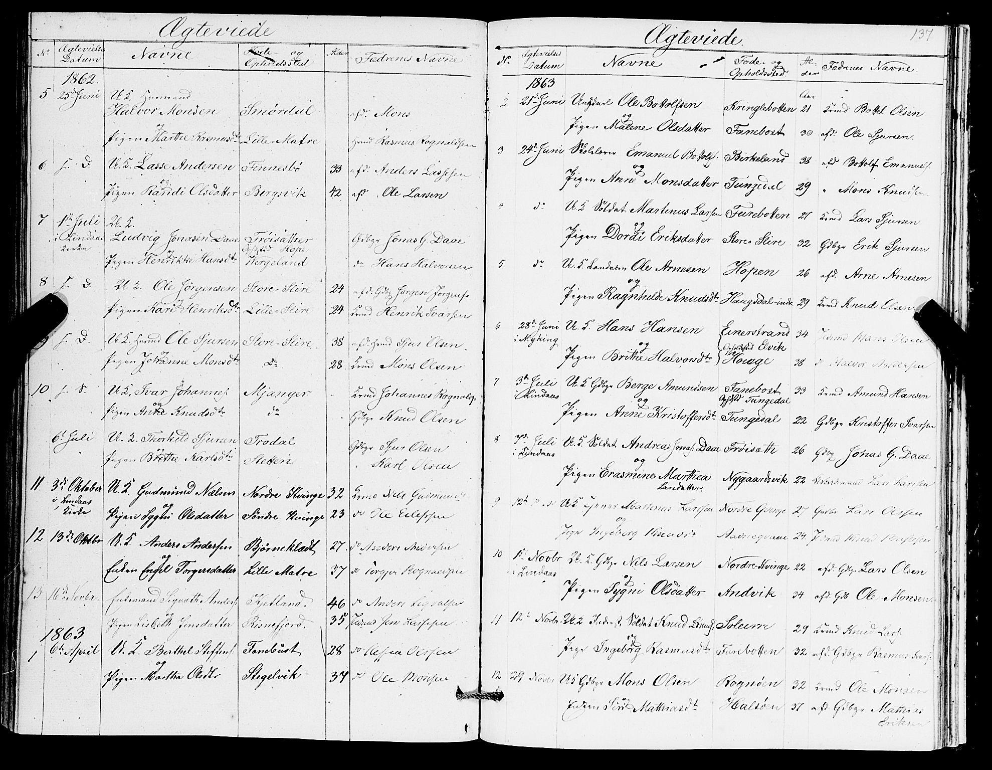 Masfjorden Sokneprestembete, SAB/A-77001: Parish register (copy) no. A 1, 1851-1875, p. 137