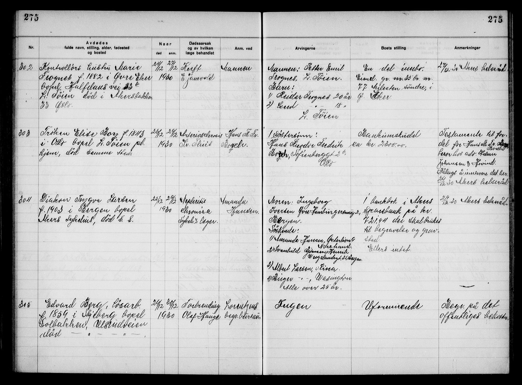 Aker kriminaldommer, skifte- og auksjonsforvalterembete, AV/SAO-A-10452/H/Hb/Hba/Hbac/L0002: Dødsfallsprotokoll for Østre Aker, 1927-1931, p. 275