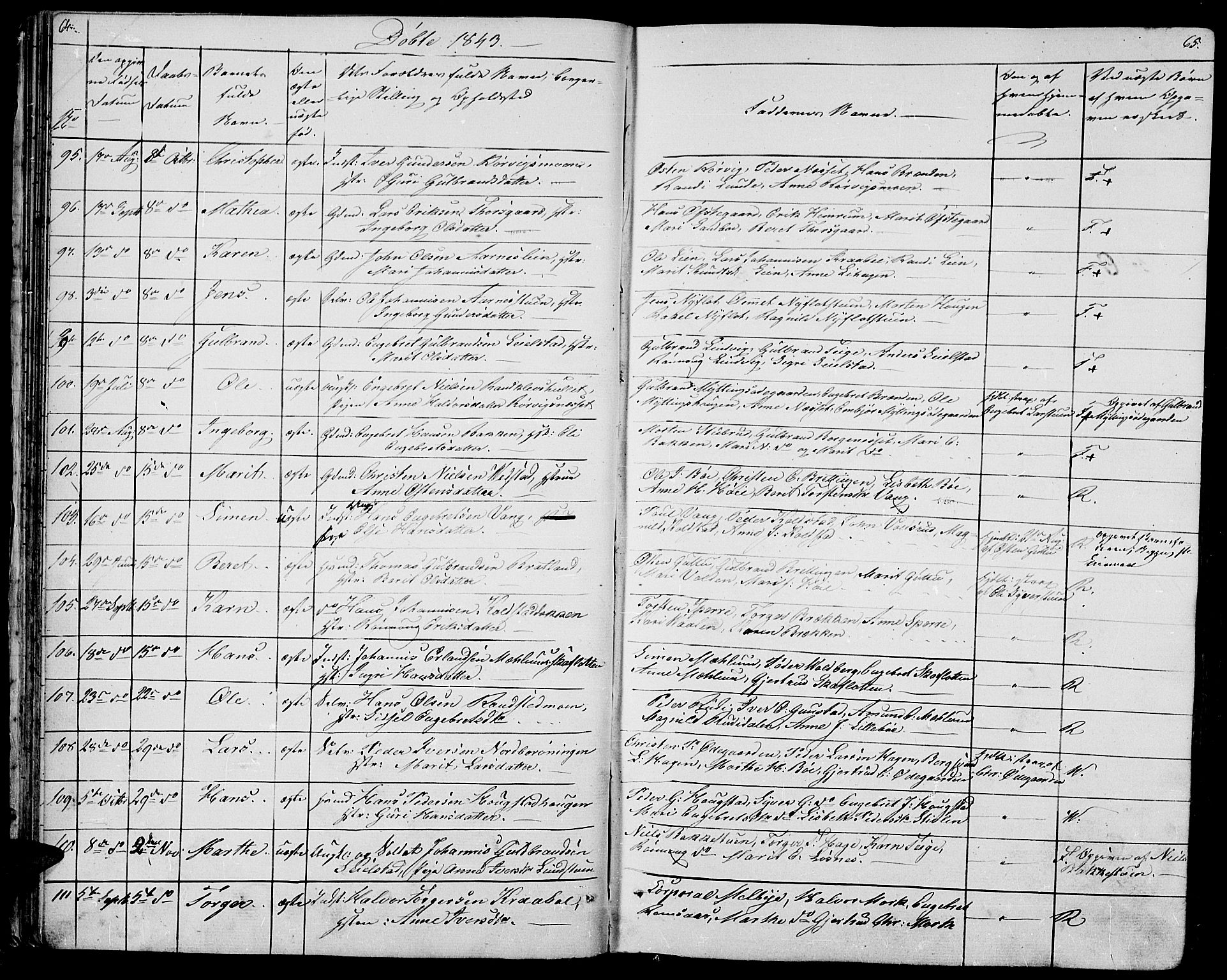 Ringebu prestekontor, AV/SAH-PREST-082/H/Ha/Hab/L0002: Parish register (copy) no. 2, 1839-1853, p. 64-65