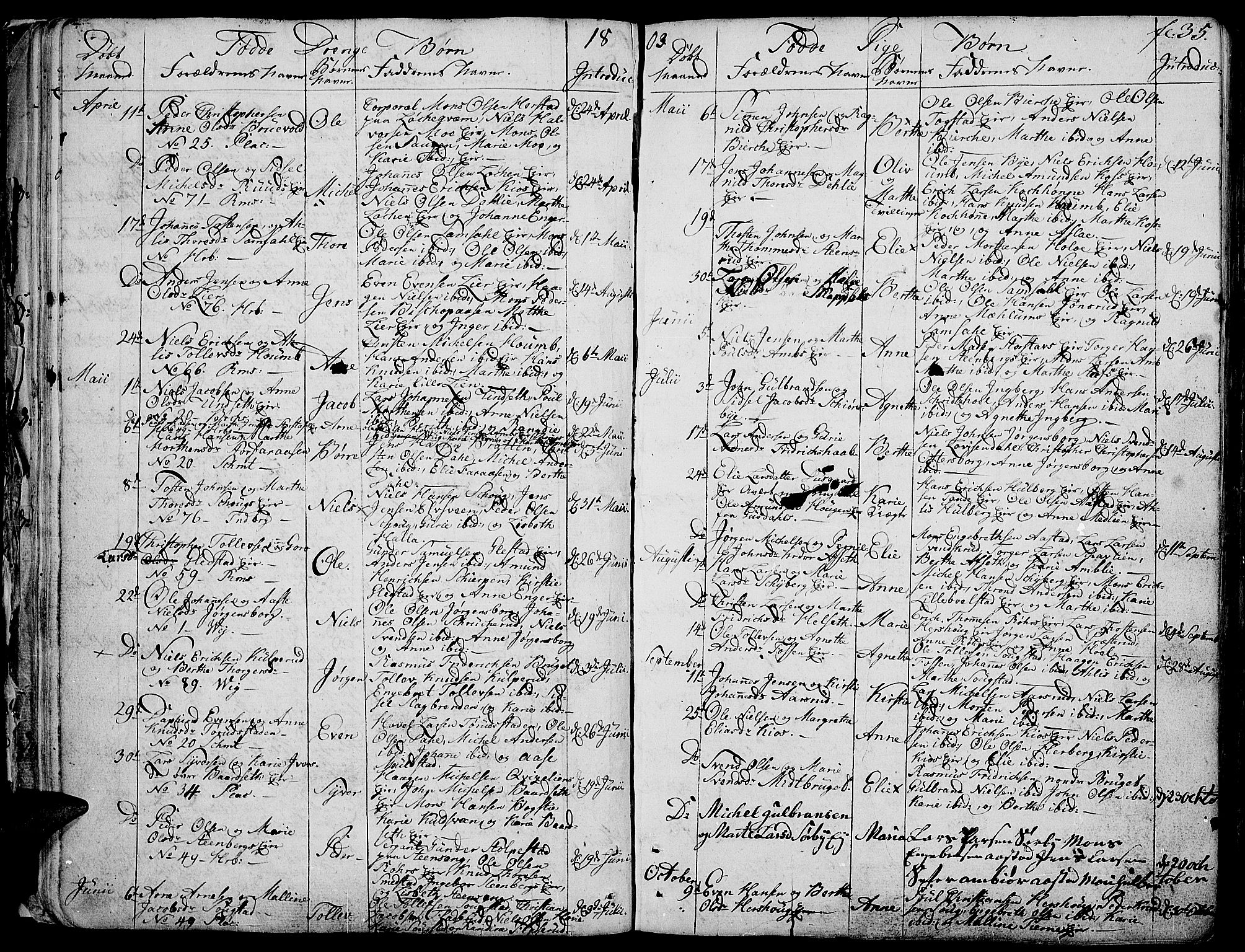 Ringsaker prestekontor, SAH/PREST-014/K/Ka/L0004: Parish register (official) no. 4, 1799-1814, p. 35