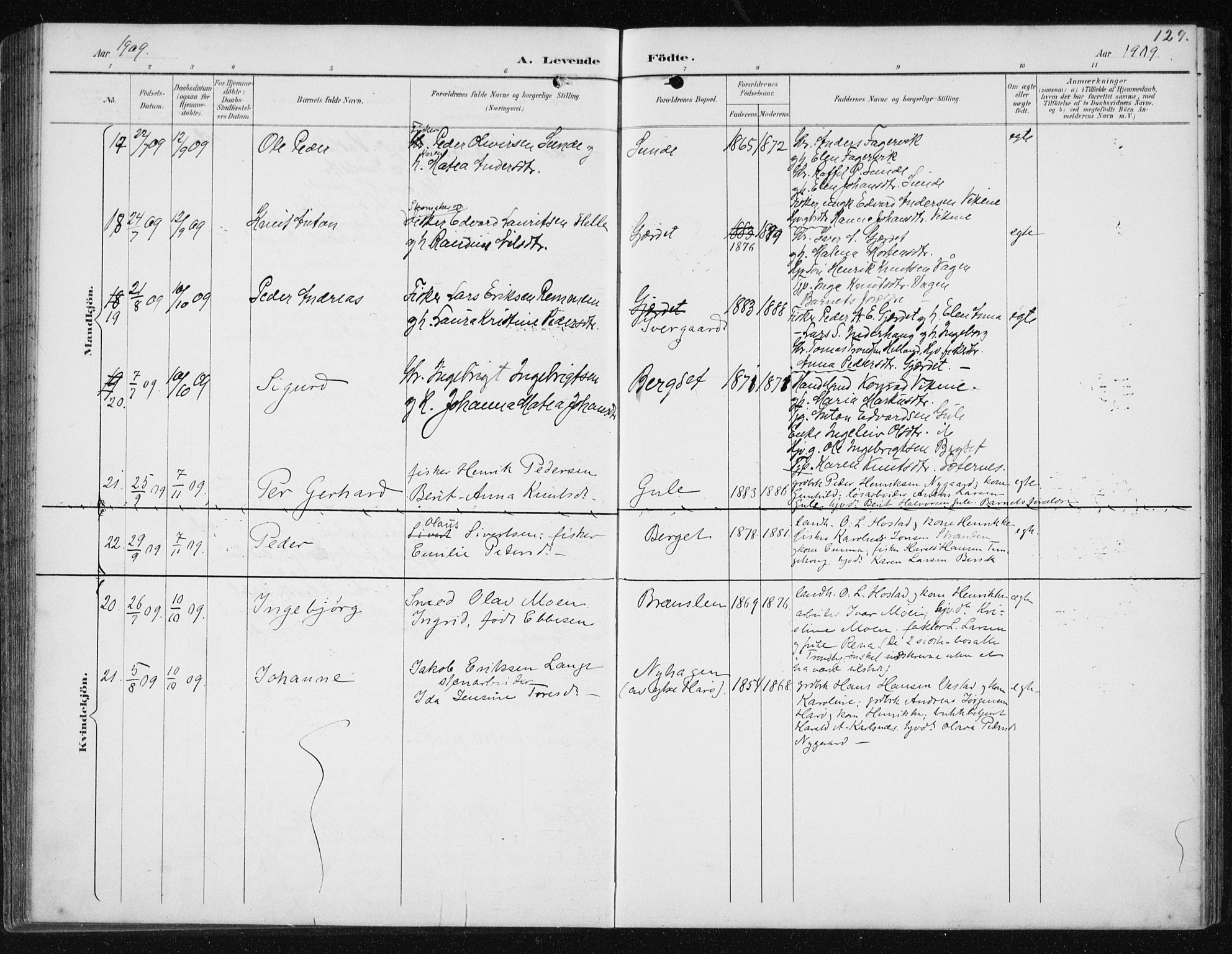 Ministerialprotokoller, klokkerbøker og fødselsregistre - Møre og Romsdal, AV/SAT-A-1454/566/L0773: Parish register (copy) no. 566C02, 1892-1909, p. 129