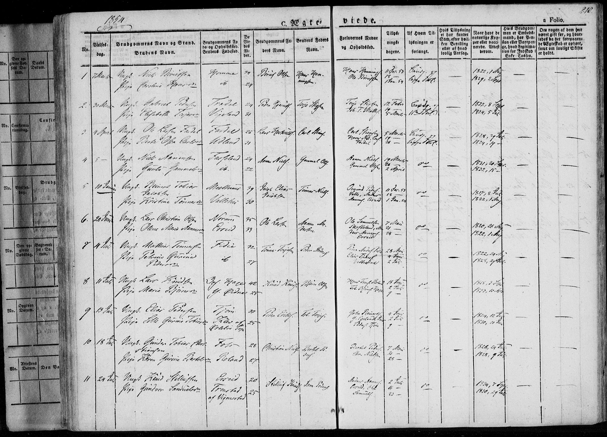 Sør-Audnedal sokneprestkontor, SAK/1111-0039/F/Fa/Fab/L0006: Parish register (official) no. A 6, 1829-1855, p. 210