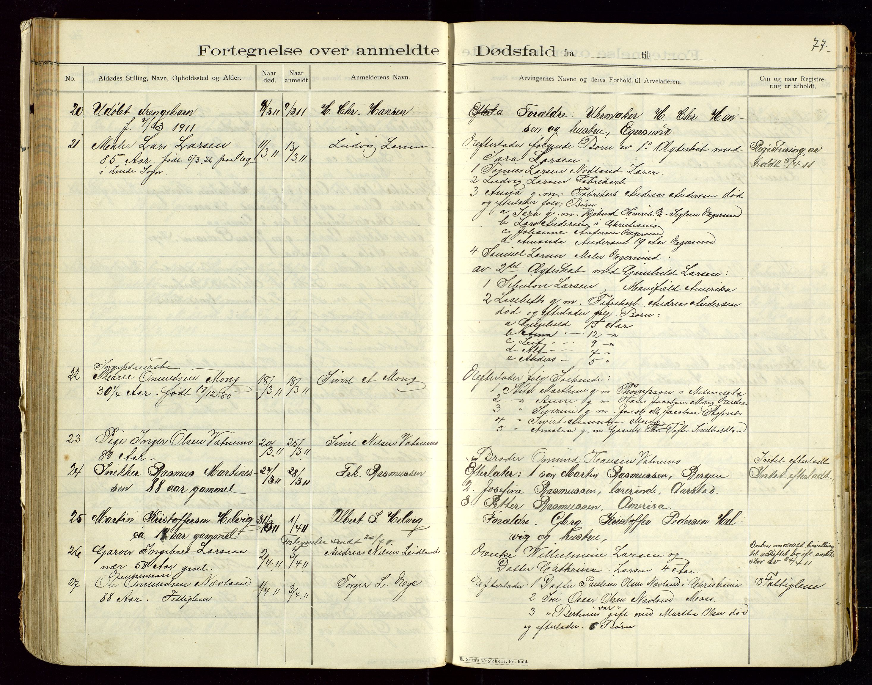 Eigersund lensmannskontor, SAST/A-100171/Gga/L0005: "Dødsfalds-Protokol" m/alfabetisk navneregister, 1905-1913, p. 77