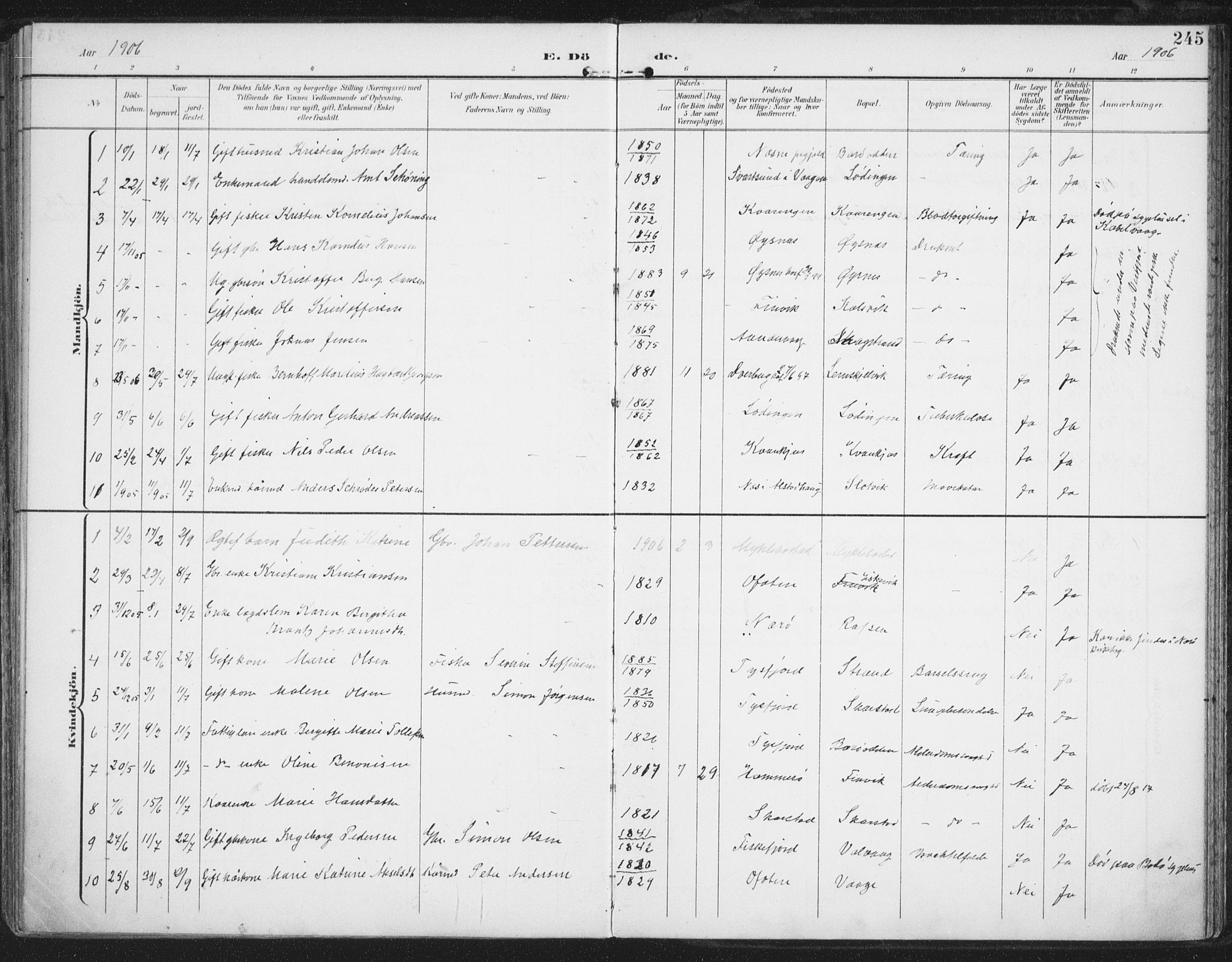 Ministerialprotokoller, klokkerbøker og fødselsregistre - Nordland, AV/SAT-A-1459/872/L1036: Parish register (official) no. 872A11, 1897-1913, p. 245