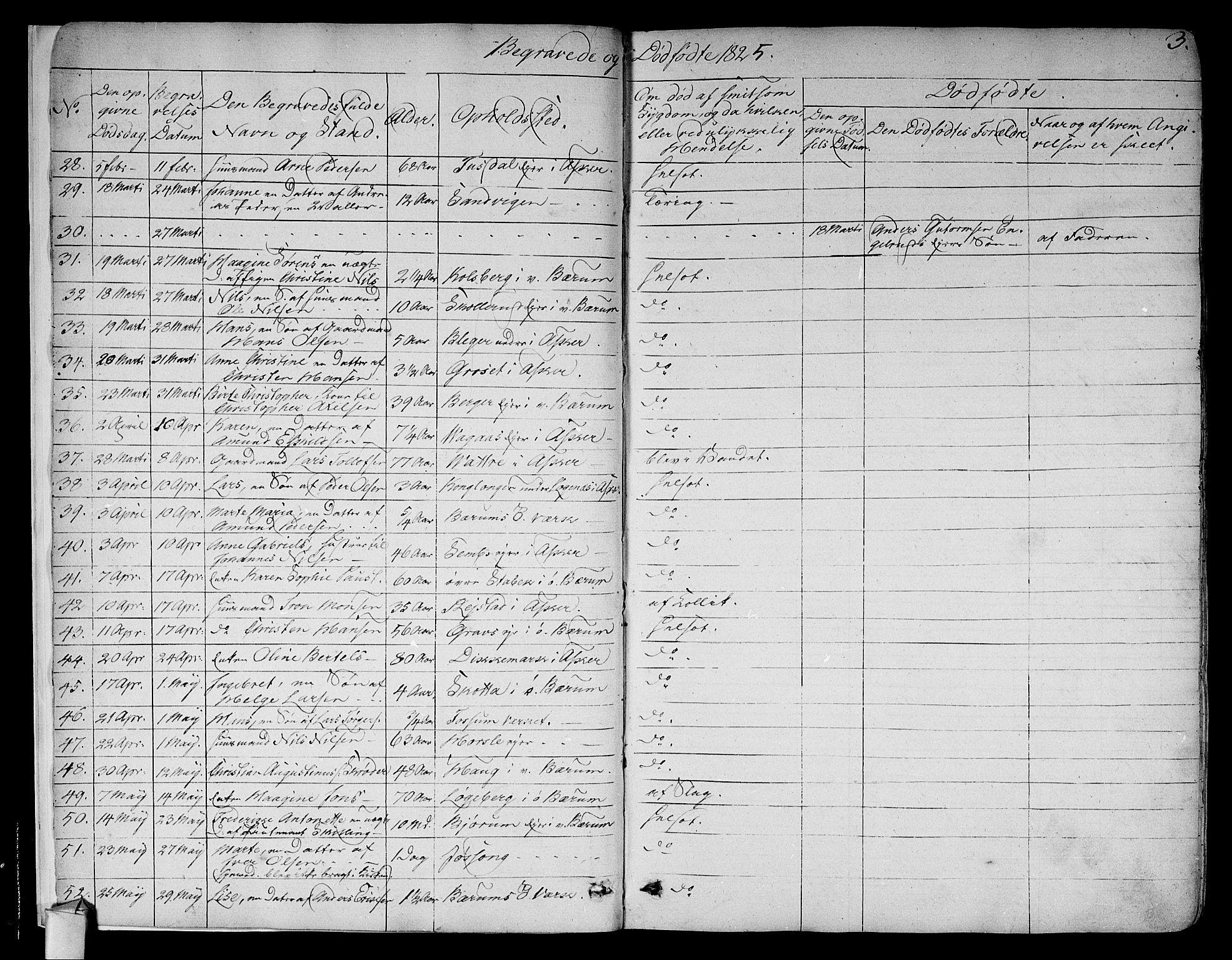 Asker prestekontor Kirkebøker, SAO/A-10256a/F/Fa/L0011: Parish register (official) no. I 11, 1825-1878, p. 3