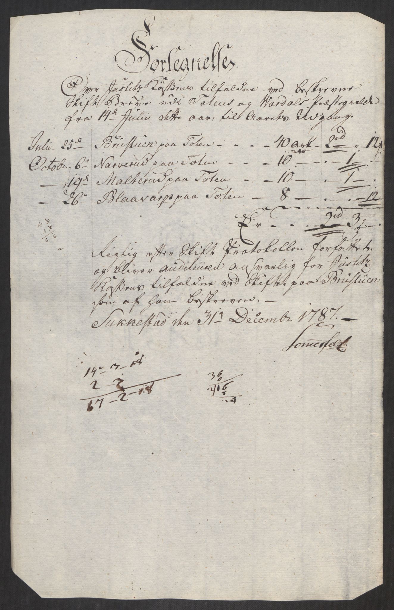 Rentekammeret inntil 1814, Reviderte regnskaper, Fogderegnskap, AV/RA-EA-4092/R19/L1374: Fogderegnskap Toten, Hadeland og Vardal, 1787, p. 371