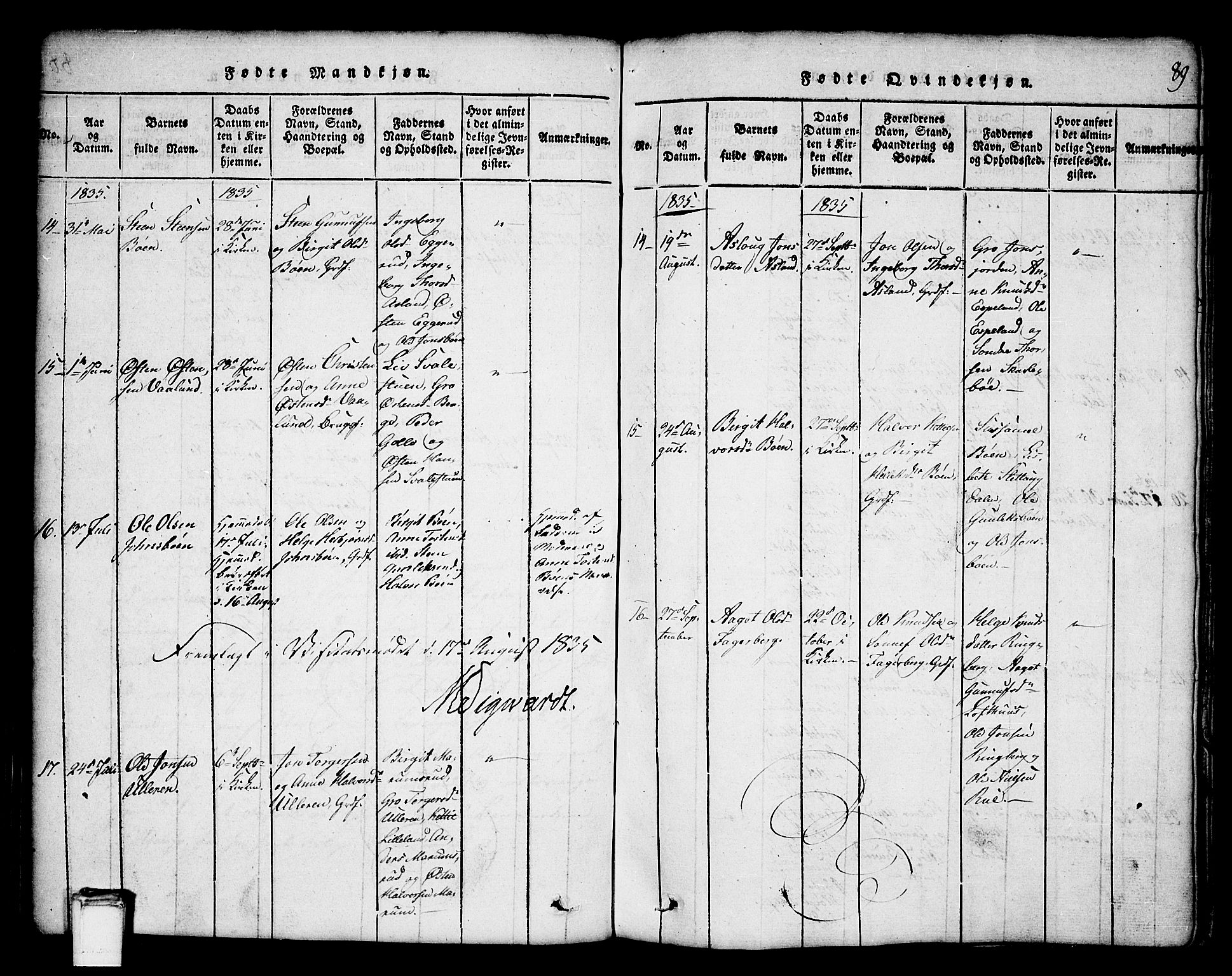 Tinn kirkebøker, SAKO/A-308/G/Ga/L0001: Parish register (copy) no. I 1, 1815-1850, p. 89