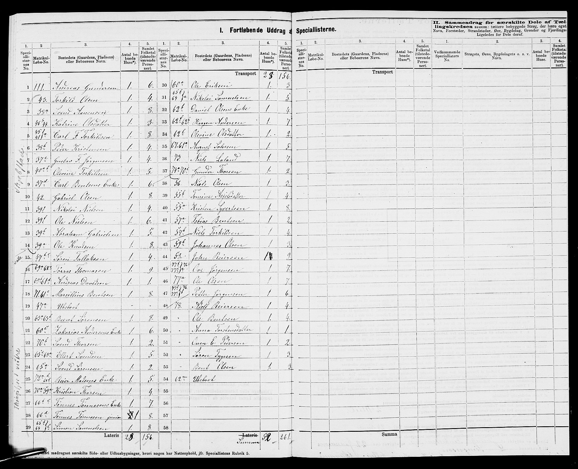 SAK, 1875 census for 1019L Mandal/Halse og Harkmark, 1875, p. 45