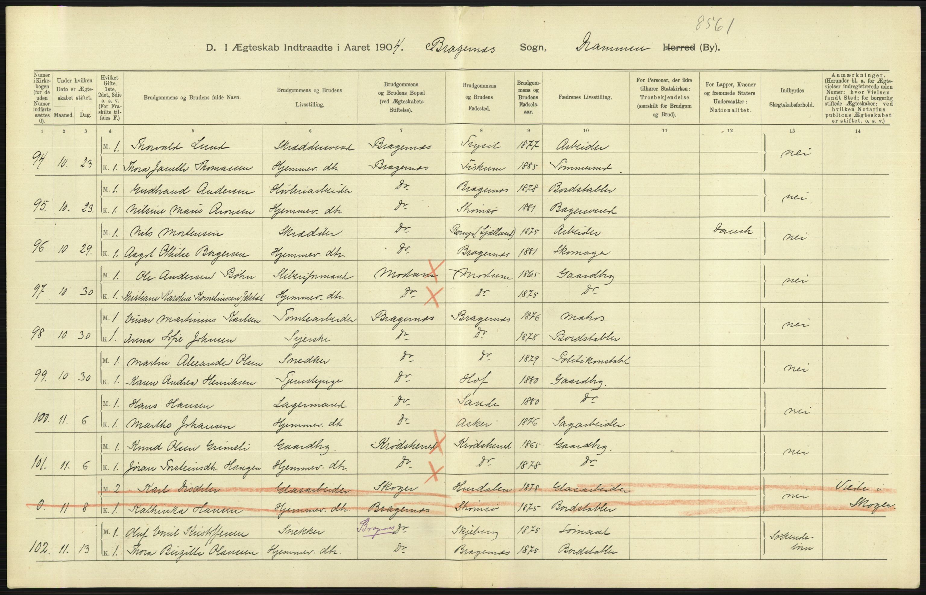 Statistisk sentralbyrå, Sosiodemografiske emner, Befolkning, AV/RA-S-2228/D/Df/Dfa/Dfab/L0007: Buskerud amt: Fødte, gifte, døde, 1904, p. 645