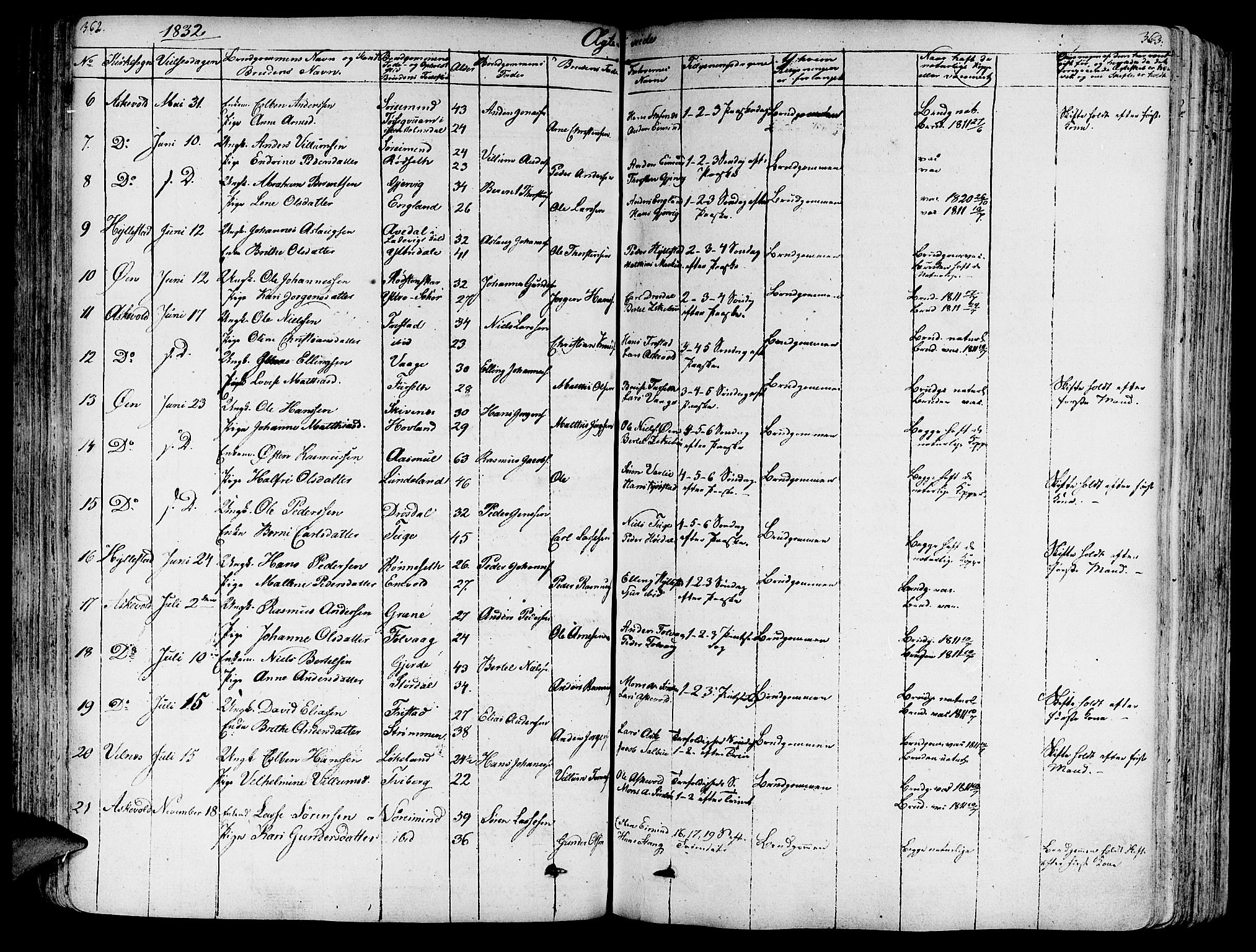 Askvoll sokneprestembete, AV/SAB-A-79501/H/Haa/Haaa/L0010: Parish register (official) no. A 10, 1821-1844, p. 362-363