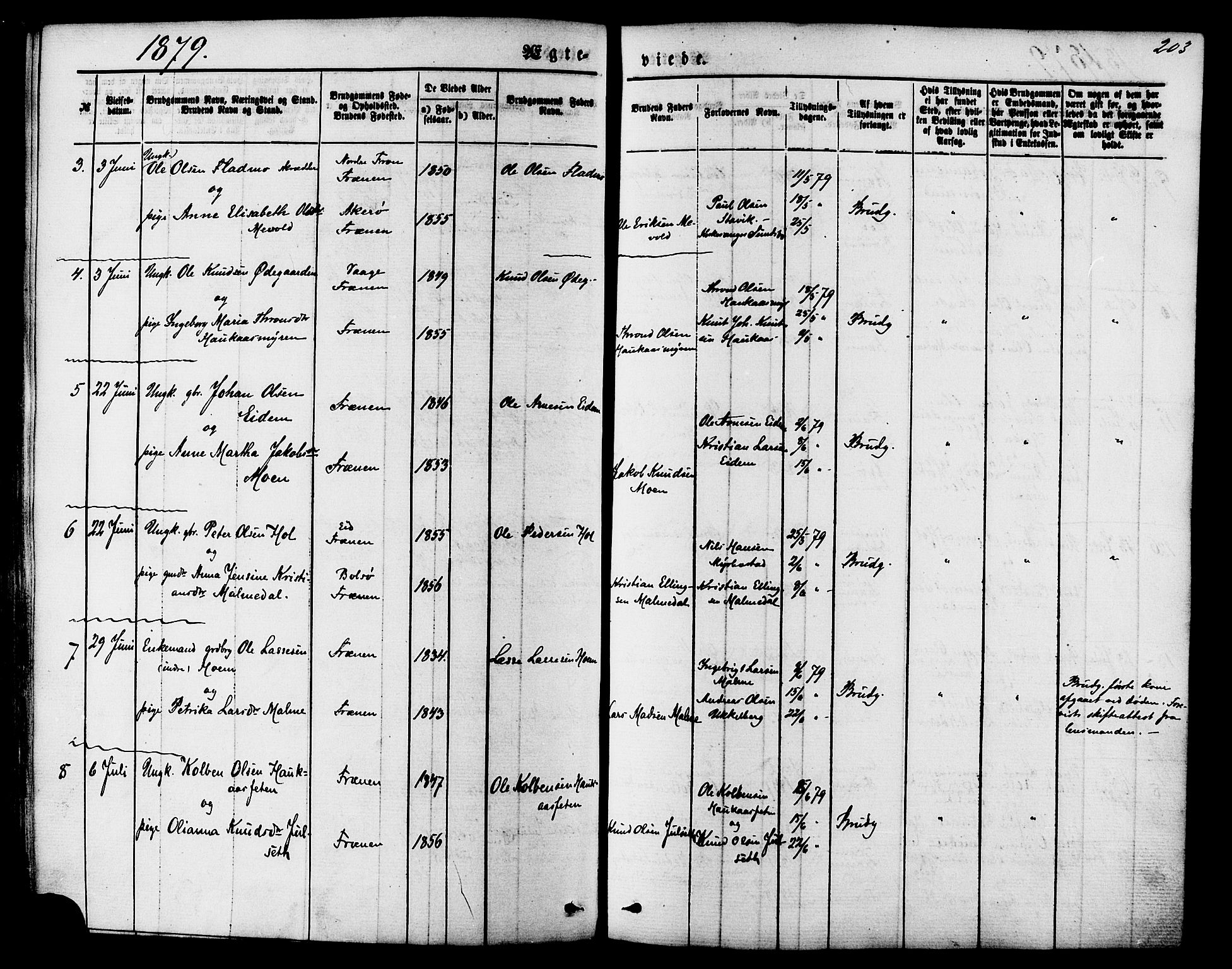 Ministerialprotokoller, klokkerbøker og fødselsregistre - Møre og Romsdal, SAT/A-1454/565/L0749: Parish register (official) no. 565A03, 1871-1886, p. 203