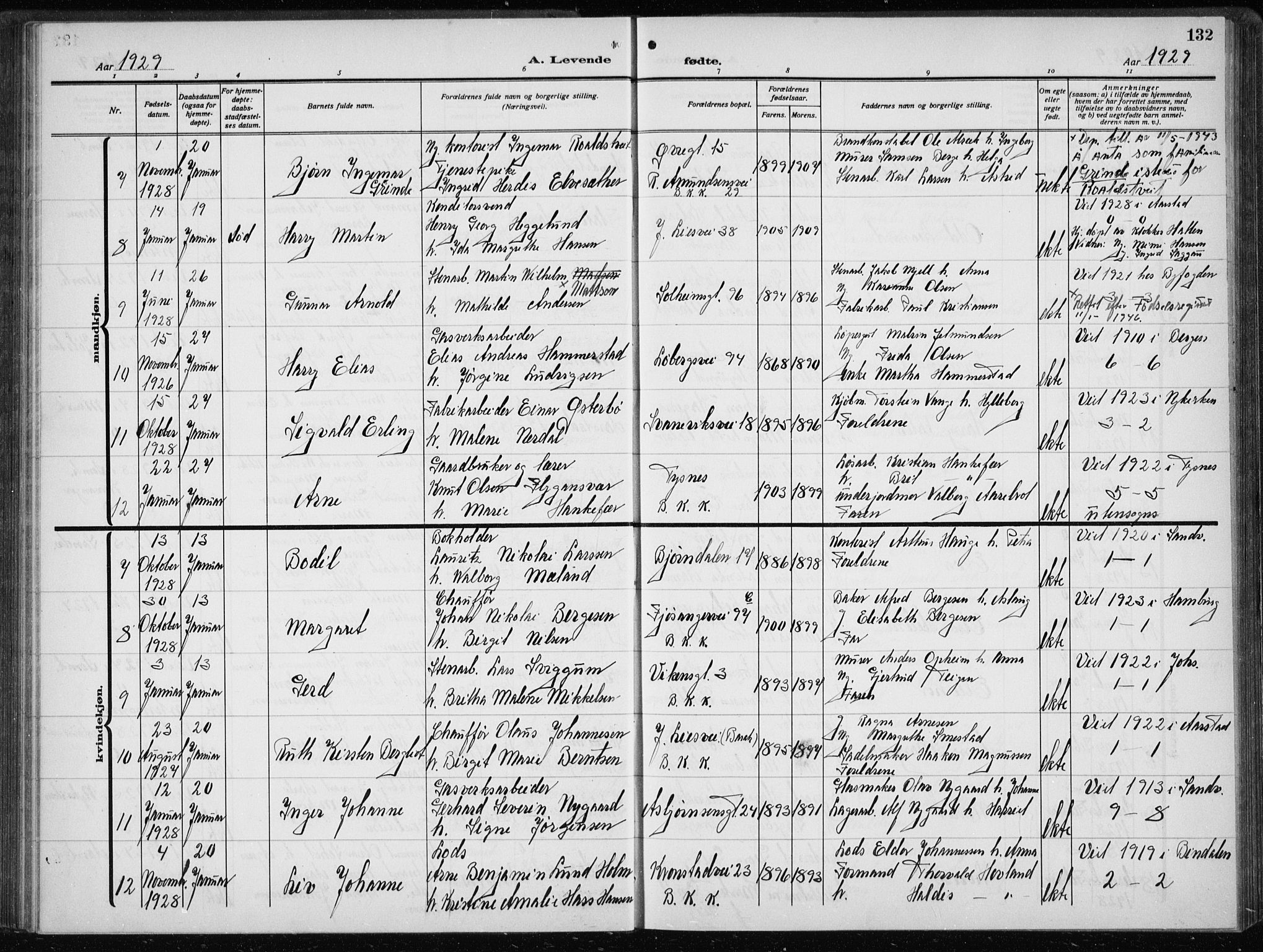 Årstad Sokneprestembete, AV/SAB-A-79301/H/Hab/L0005: Parish register (copy) no. A 5, 1924-1934, p. 132