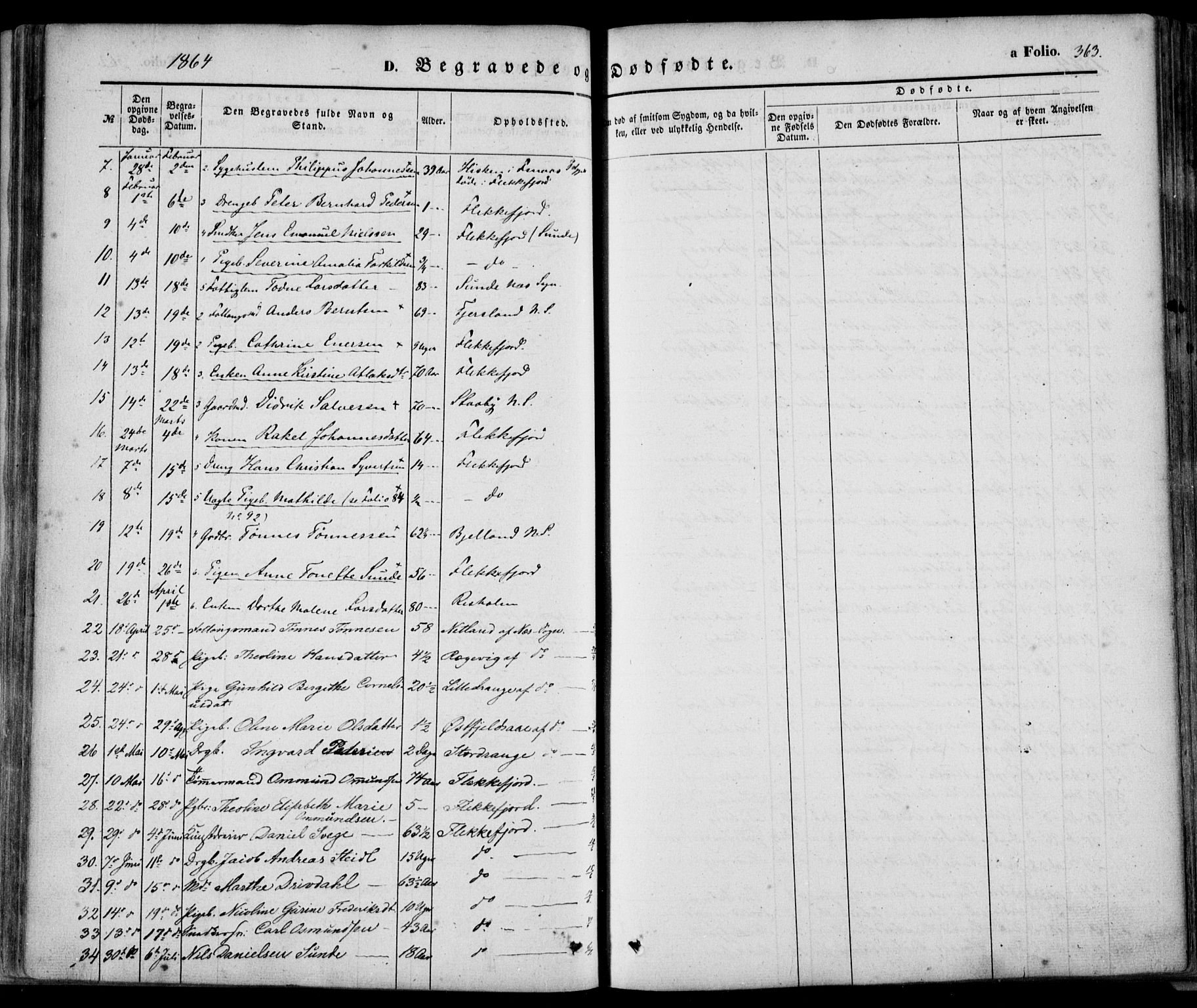 Flekkefjord sokneprestkontor, AV/SAK-1111-0012/F/Fa/Fac/L0005: Parish register (official) no. A 5, 1849-1875, p. 363