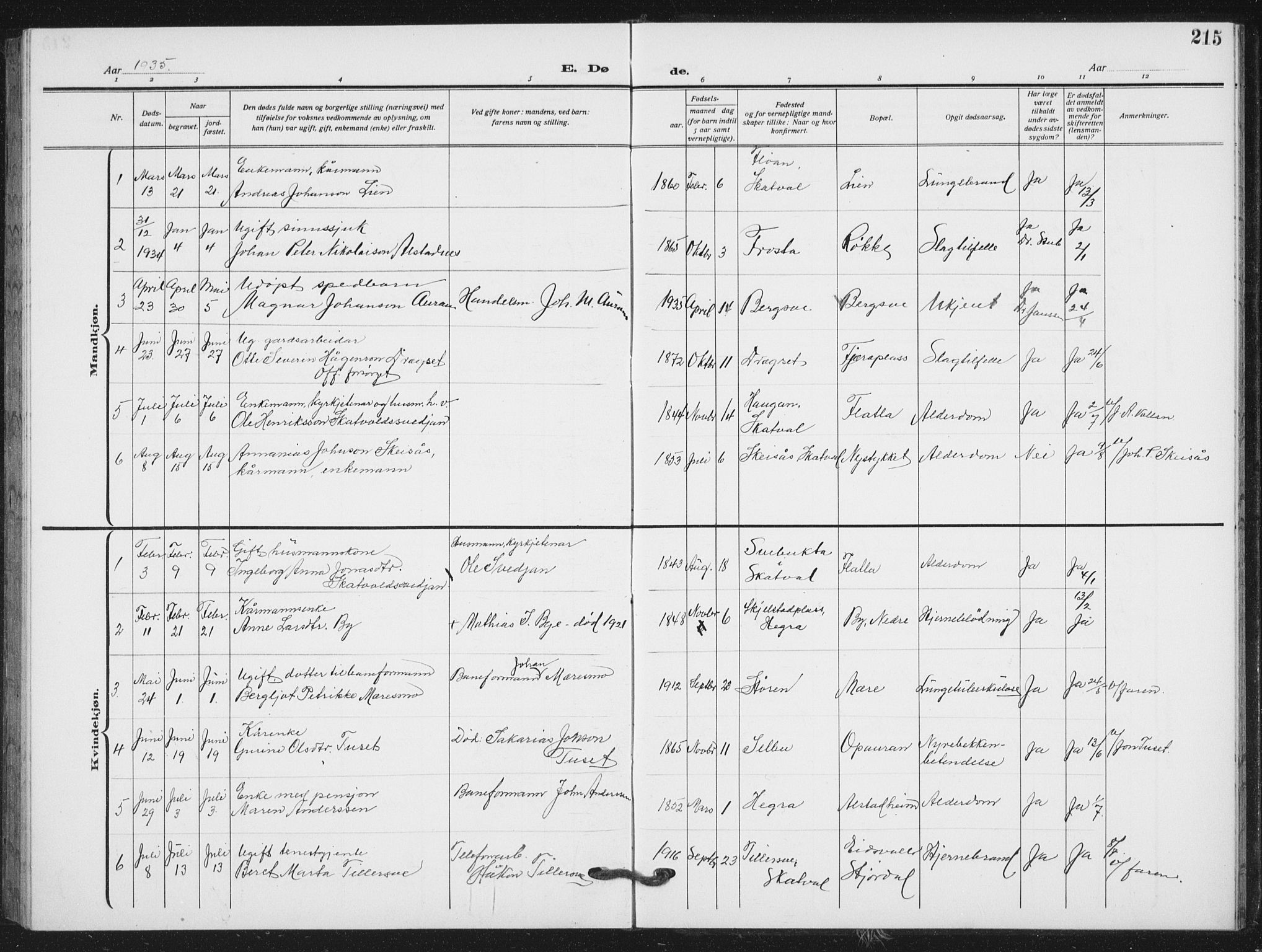 Ministerialprotokoller, klokkerbøker og fødselsregistre - Nord-Trøndelag, AV/SAT-A-1458/712/L0104: Parish register (copy) no. 712C02, 1917-1939, p. 215