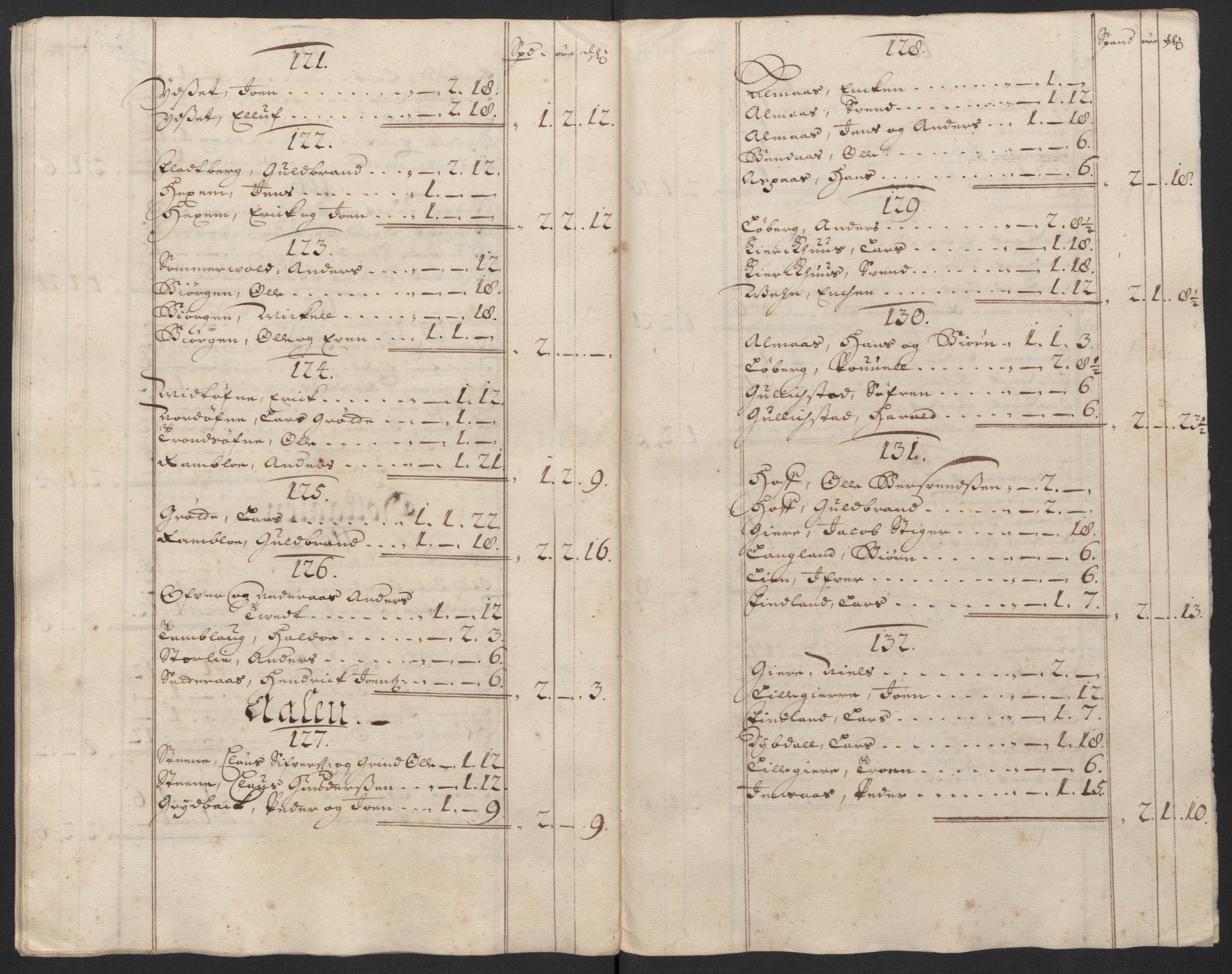 Rentekammeret inntil 1814, Reviderte regnskaper, Fogderegnskap, RA/EA-4092/R60/L3954: Fogderegnskap Orkdal og Gauldal, 1704, p. 320