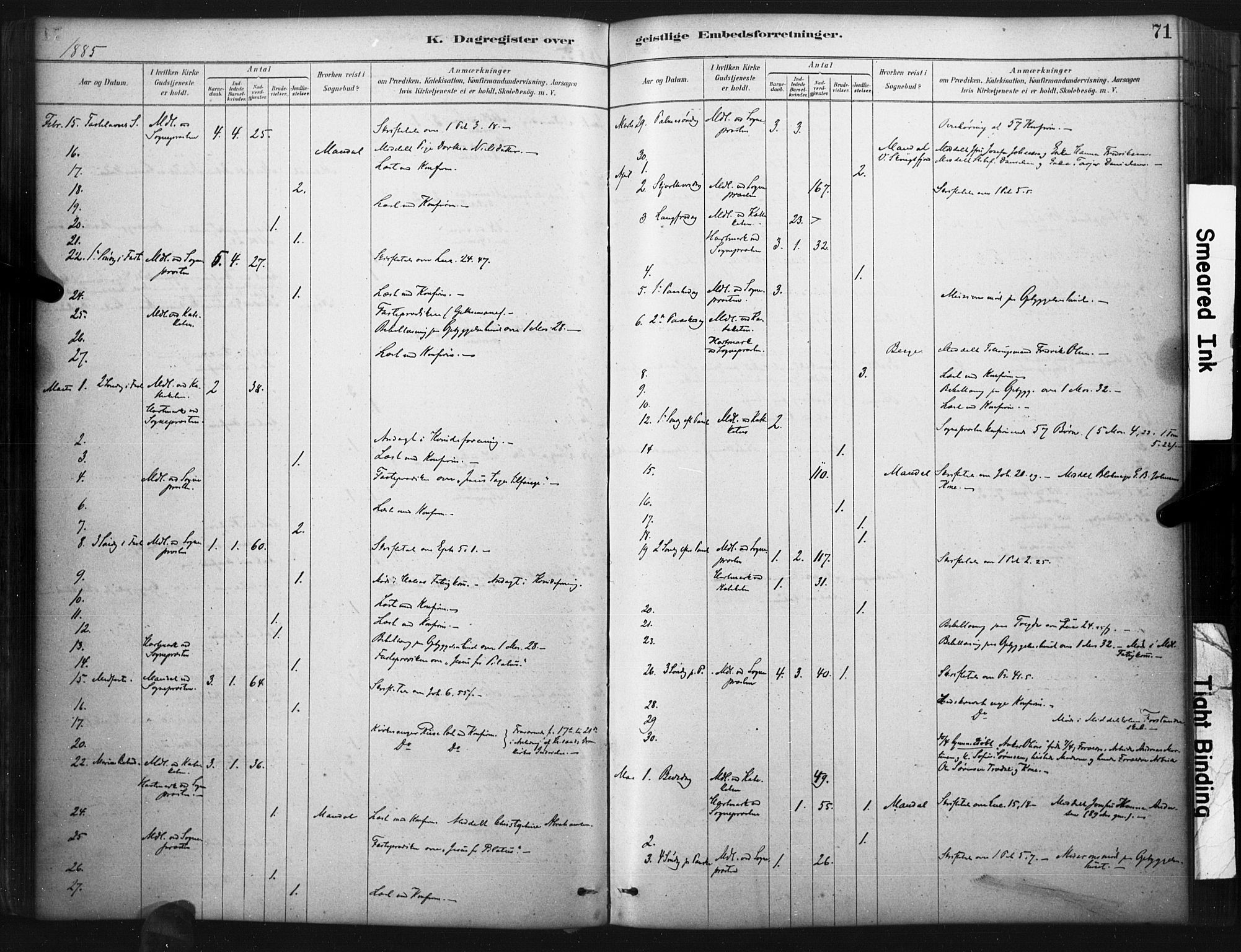 Mandal sokneprestkontor, SAK/1111-0030/F/Fa/Faa/L0017: Parish register (official) no. A 17, 1880-1926, p. 71