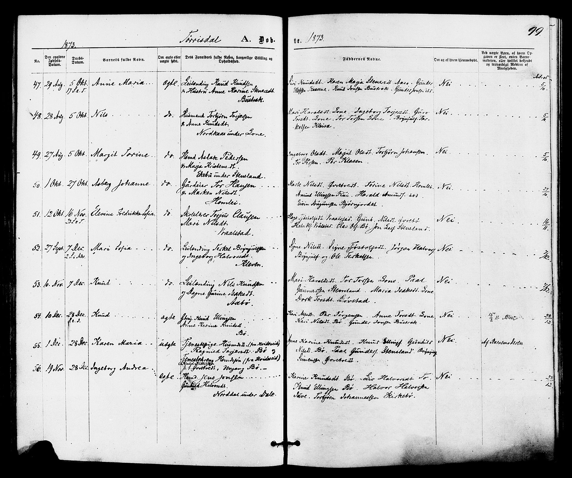 Drangedal kirkebøker, SAKO/A-258/F/Fa/L0009: Parish register (official) no. 9 /2, 1872-1884, p. 99