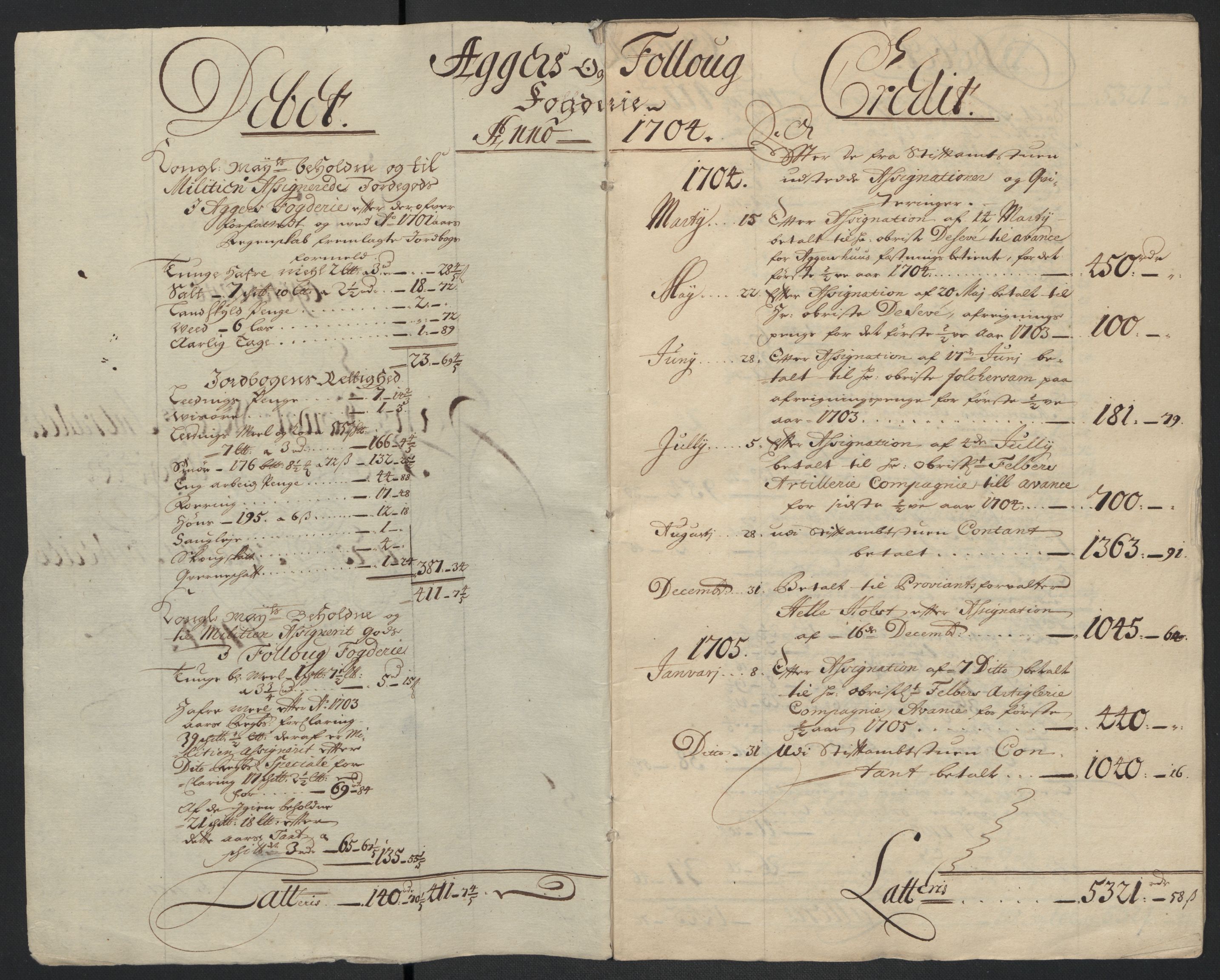 Rentekammeret inntil 1814, Reviderte regnskaper, Fogderegnskap, RA/EA-4092/R10/L0445: Fogderegnskap Aker og Follo, 1703-1704, p. 302