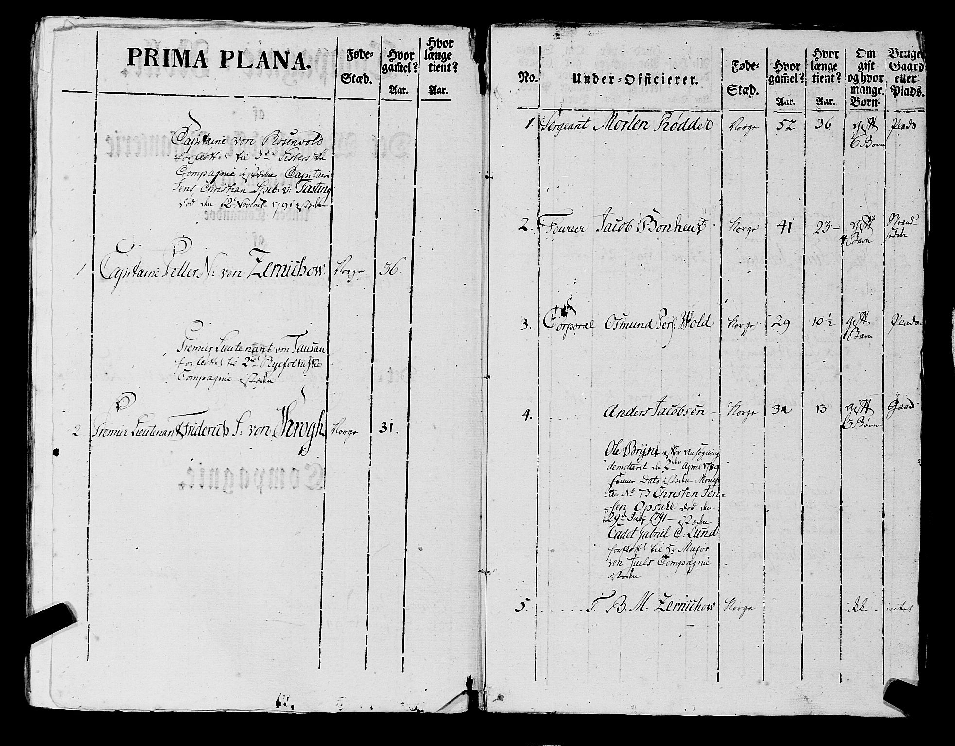 Fylkesmannen i Rogaland, AV/SAST-A-101928/99/3/325/325CA, 1655-1832, p. 7089