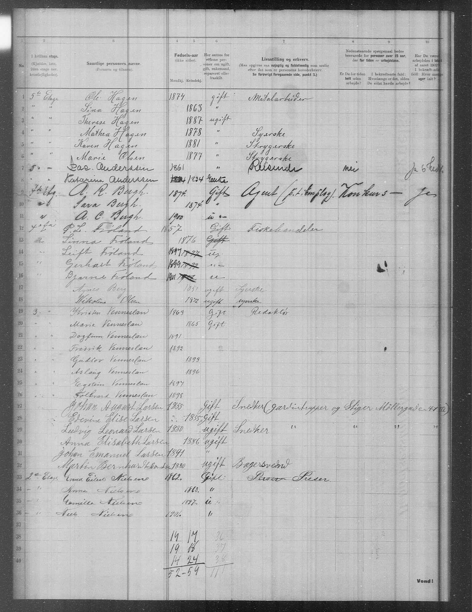 OBA, Municipal Census 1902 for Kristiania, 1902, p. 12299