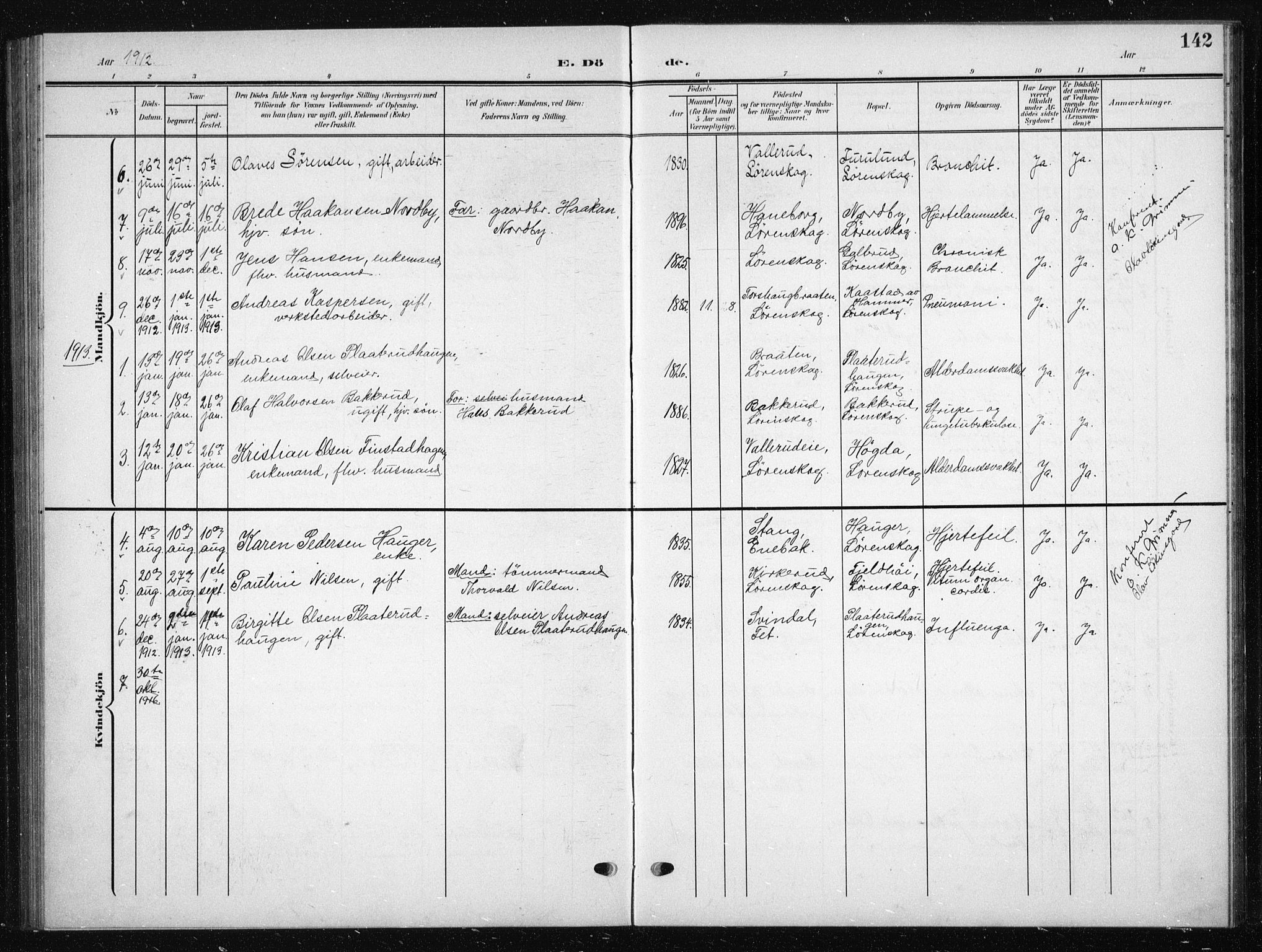 Skedsmo prestekontor Kirkebøker, AV/SAO-A-10033a/G/Gb/L0002: Parish register (copy) no. II 2, 1903-1931, p. 142