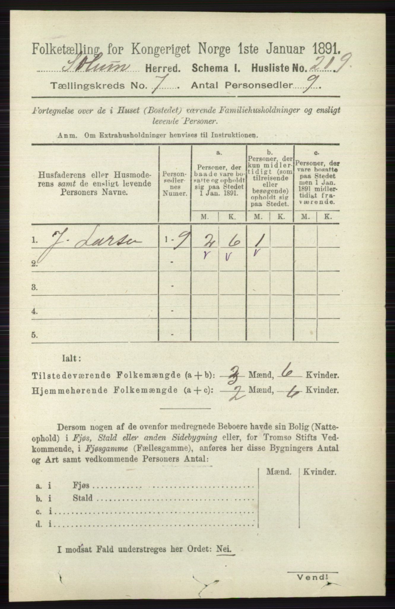 RA, 1891 census for 0818 Solum, 1891, p. 2708