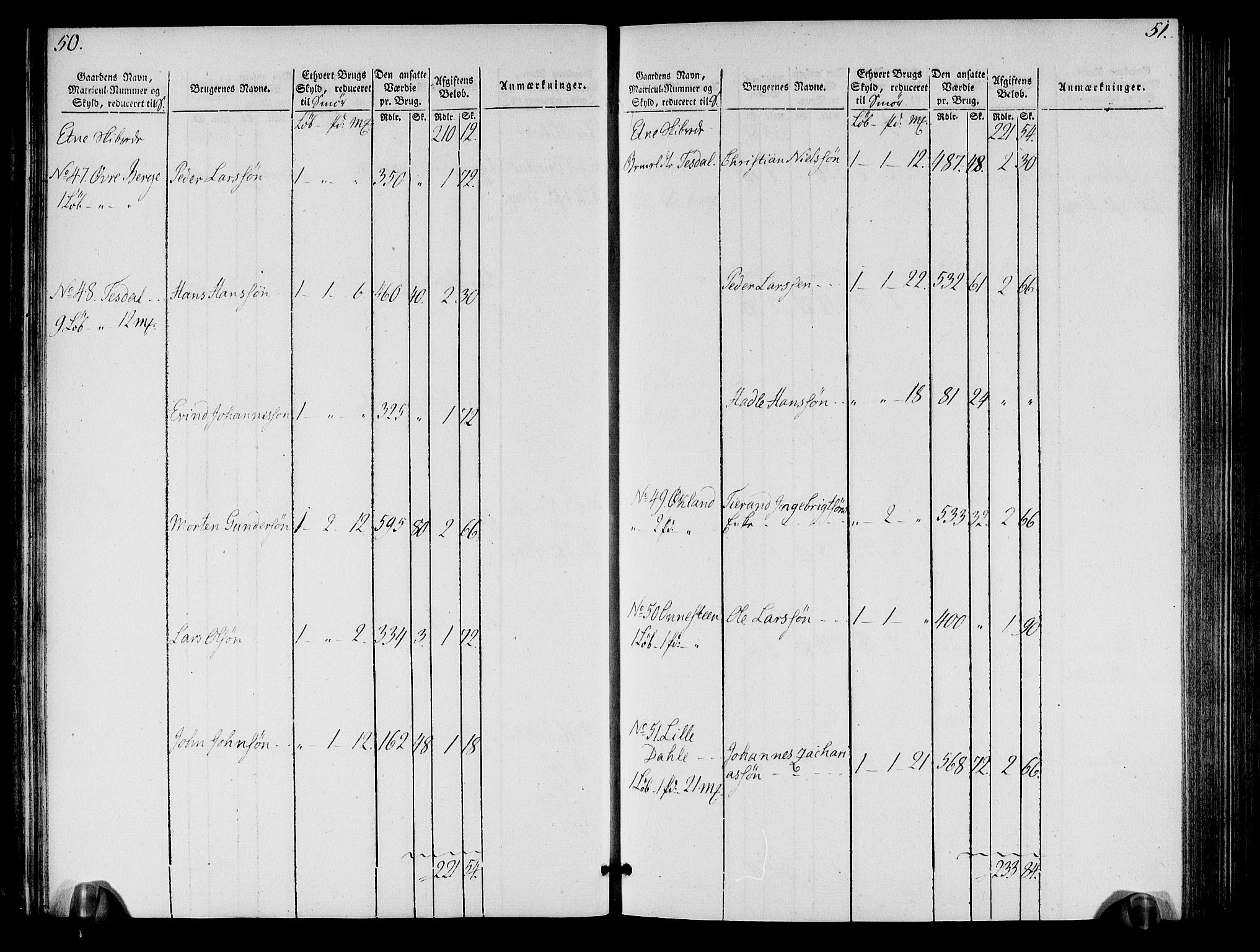 Rentekammeret inntil 1814, Realistisk ordnet avdeling, AV/RA-EA-4070/N/Ne/Nea/L0109: Sunnhordland og Hardanger fogderi. Oppebørselsregister, 1803-1804, p. 28