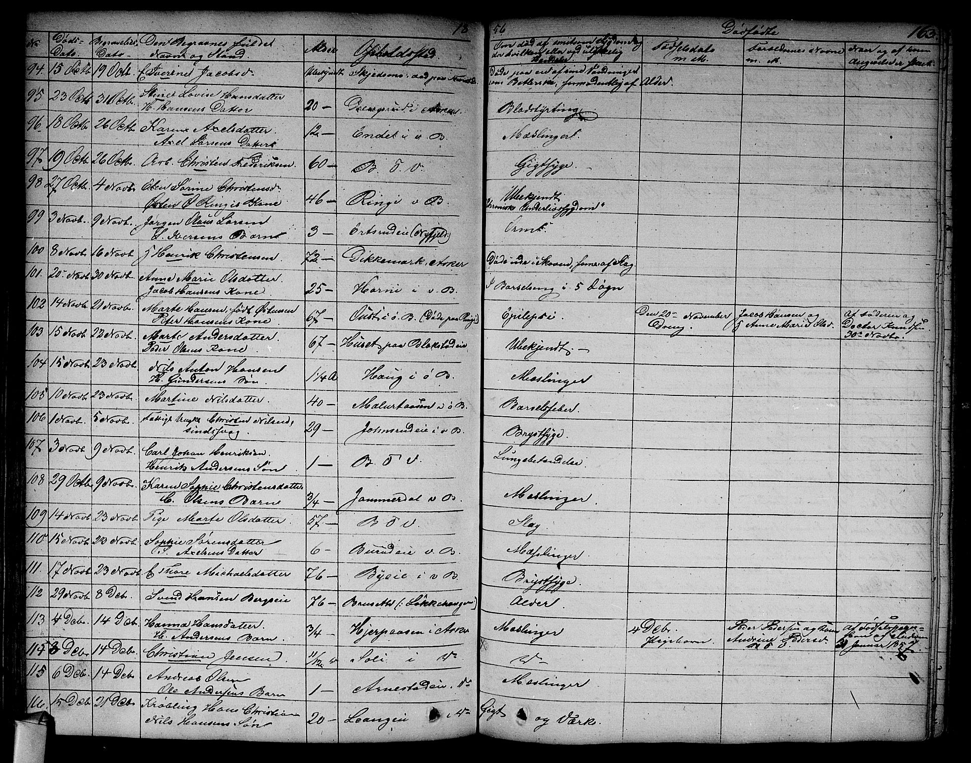 Asker prestekontor Kirkebøker, SAO/A-10256a/F/Fa/L0011: Parish register (official) no. I 11, 1825-1878, p. 163