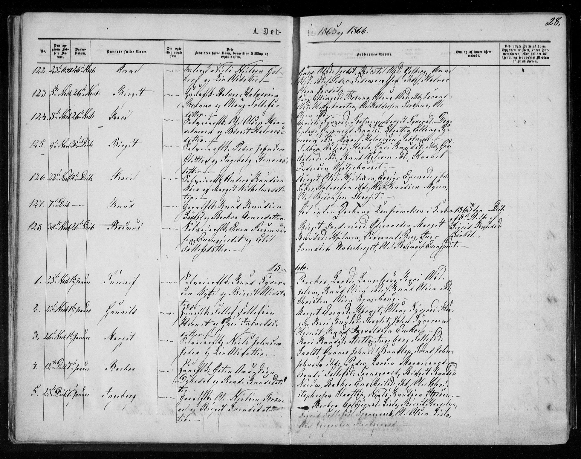 Gol kirkebøker, AV/SAKO-A-226/F/Fa/L0003: Parish register (official) no. I 3, 1863-1875, p. 28