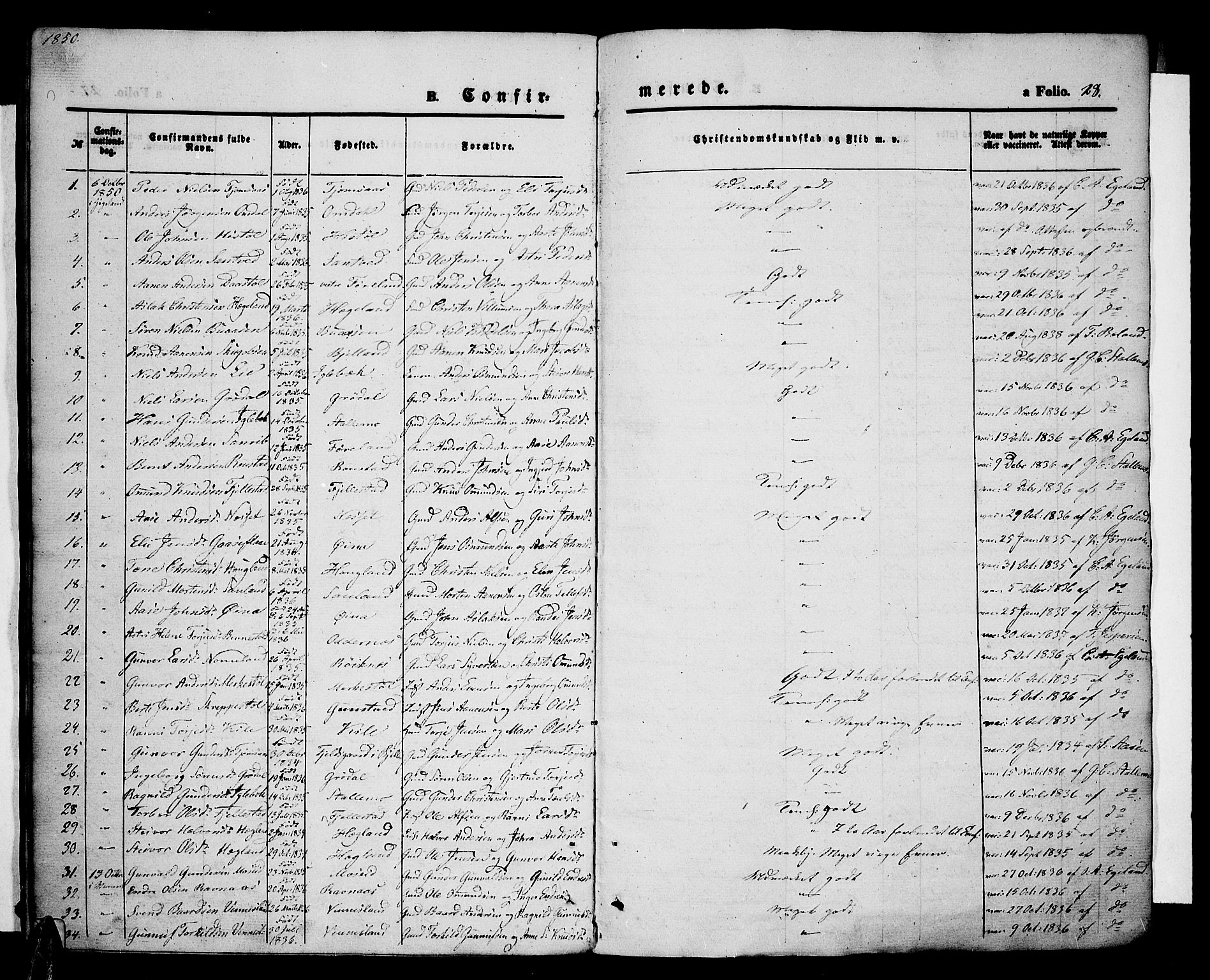 Vennesla sokneprestkontor, SAK/1111-0045/Fa/Fac/L0005: Parish register (official) no. A 5, 1844-1855, p. 28