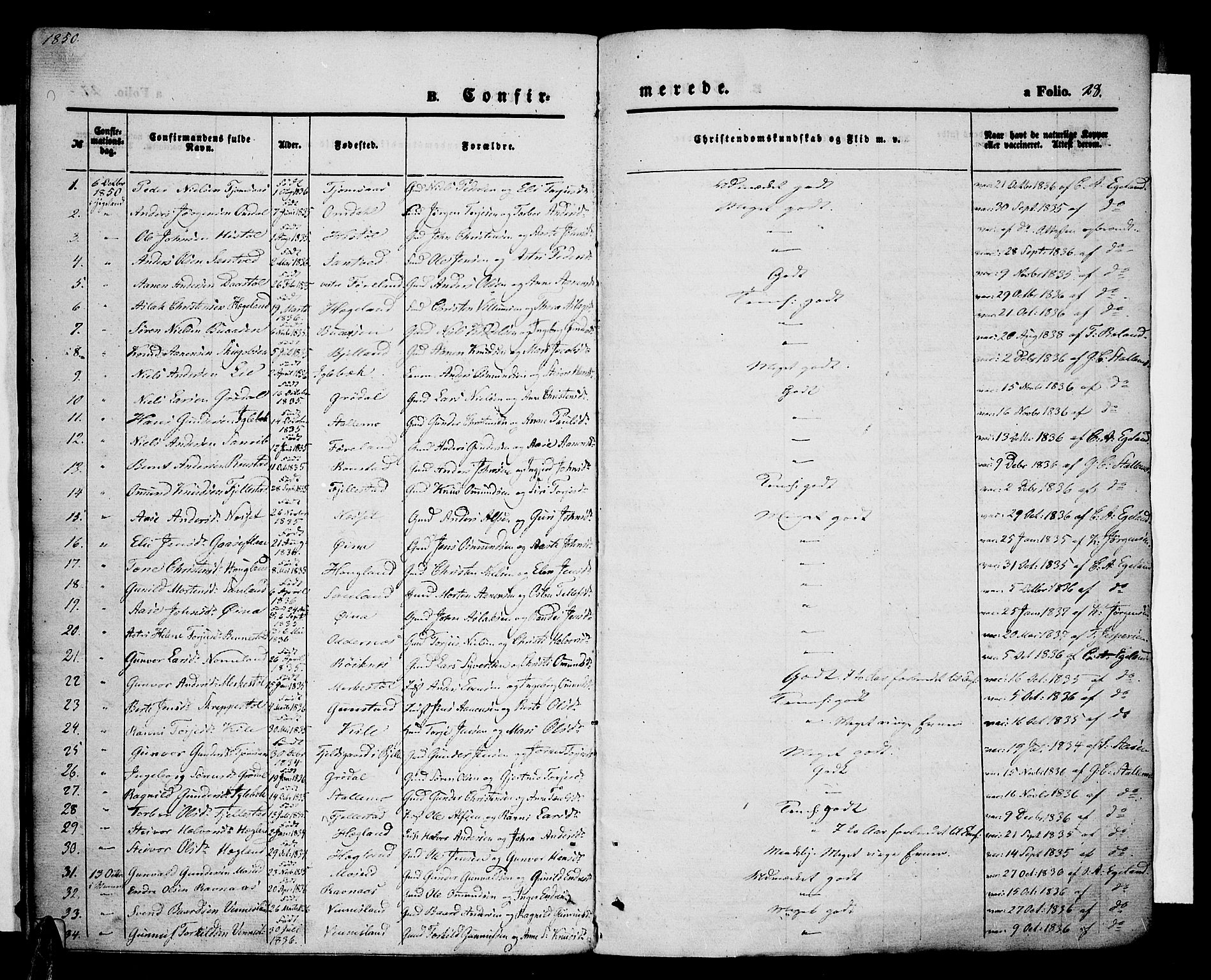 Vennesla sokneprestkontor, AV/SAK-1111-0045/Fa/Fac/L0005: Parish register (official) no. A 5, 1844-1855, p. 28