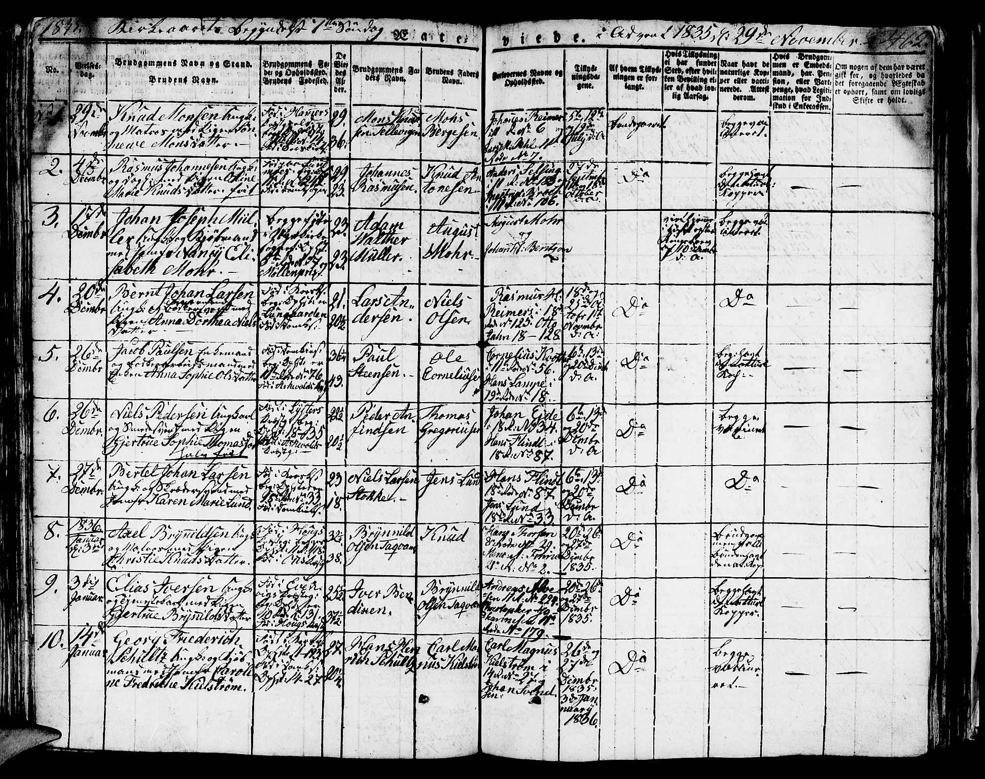 Domkirken sokneprestembete, SAB/A-74801/H/Hab/L0002: Parish register (copy) no. A 2, 1821-1839, p. 462
