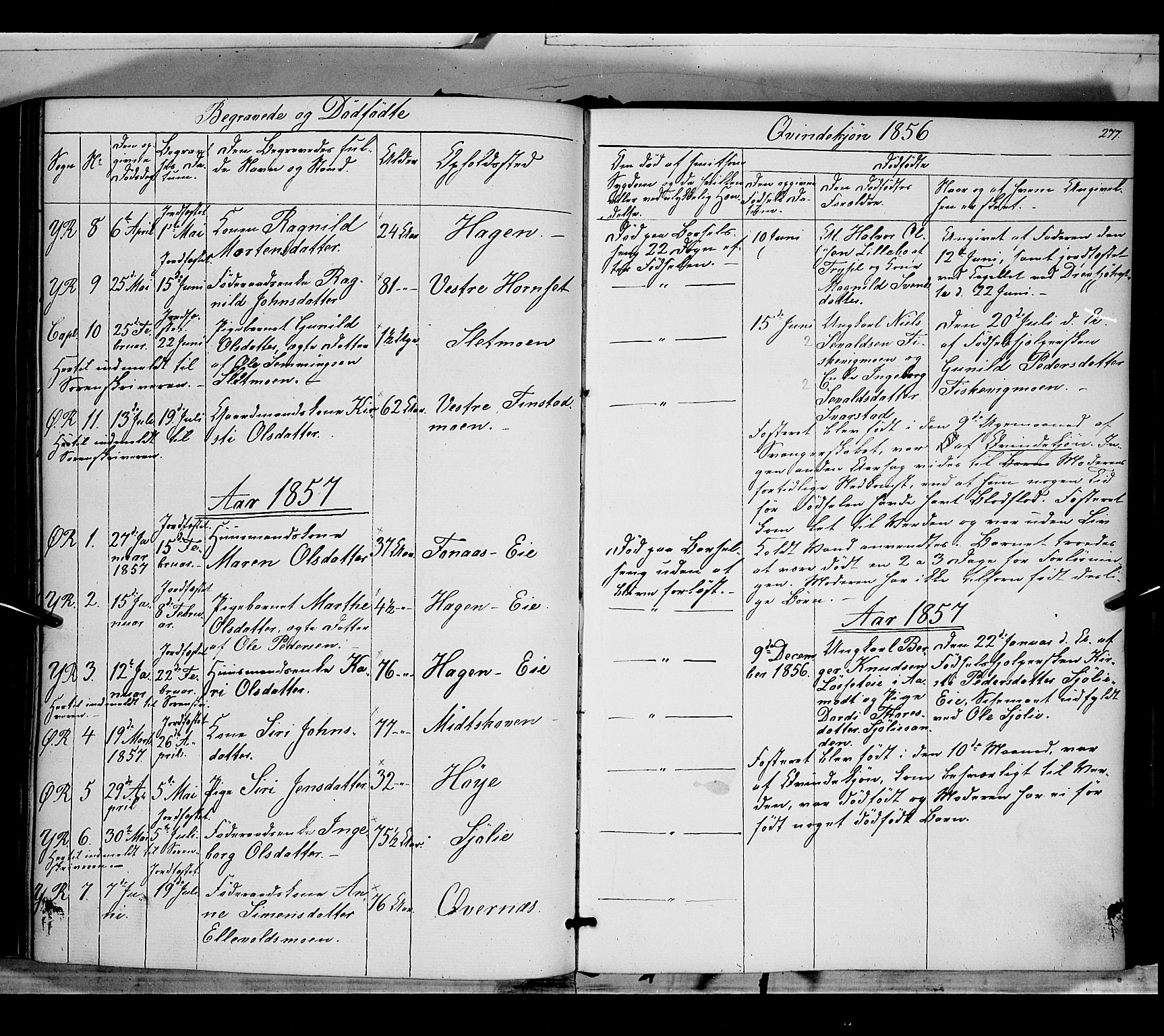 Rendalen prestekontor, SAH/PREST-054/H/Ha/Haa/L0005: Parish register (official) no. 5, 1853-1866, p. 277