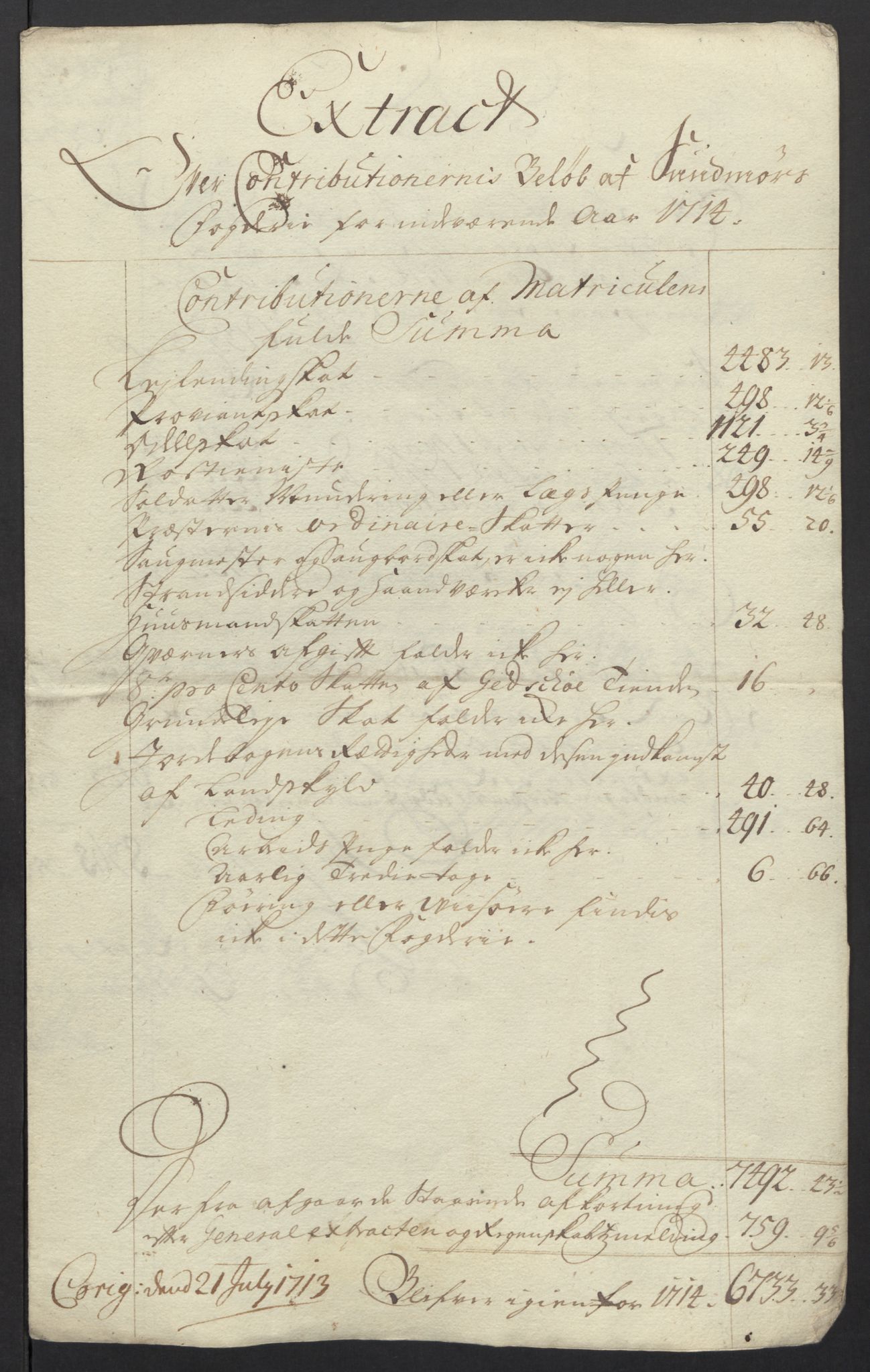 Rentekammeret inntil 1814, Reviderte regnskaper, Fogderegnskap, AV/RA-EA-4092/R54/L3565: Fogderegnskap Sunnmøre, 1712-1713, p. 323