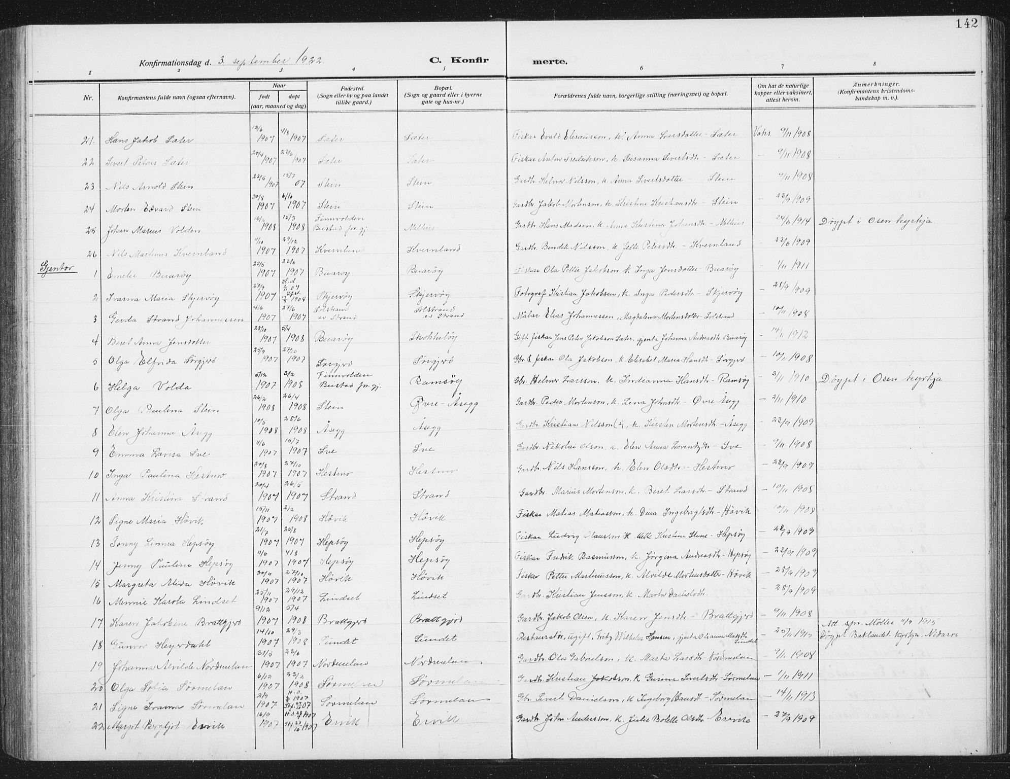 Ministerialprotokoller, klokkerbøker og fødselsregistre - Sør-Trøndelag, SAT/A-1456/658/L0727: Parish register (copy) no. 658C03, 1909-1935, p. 142