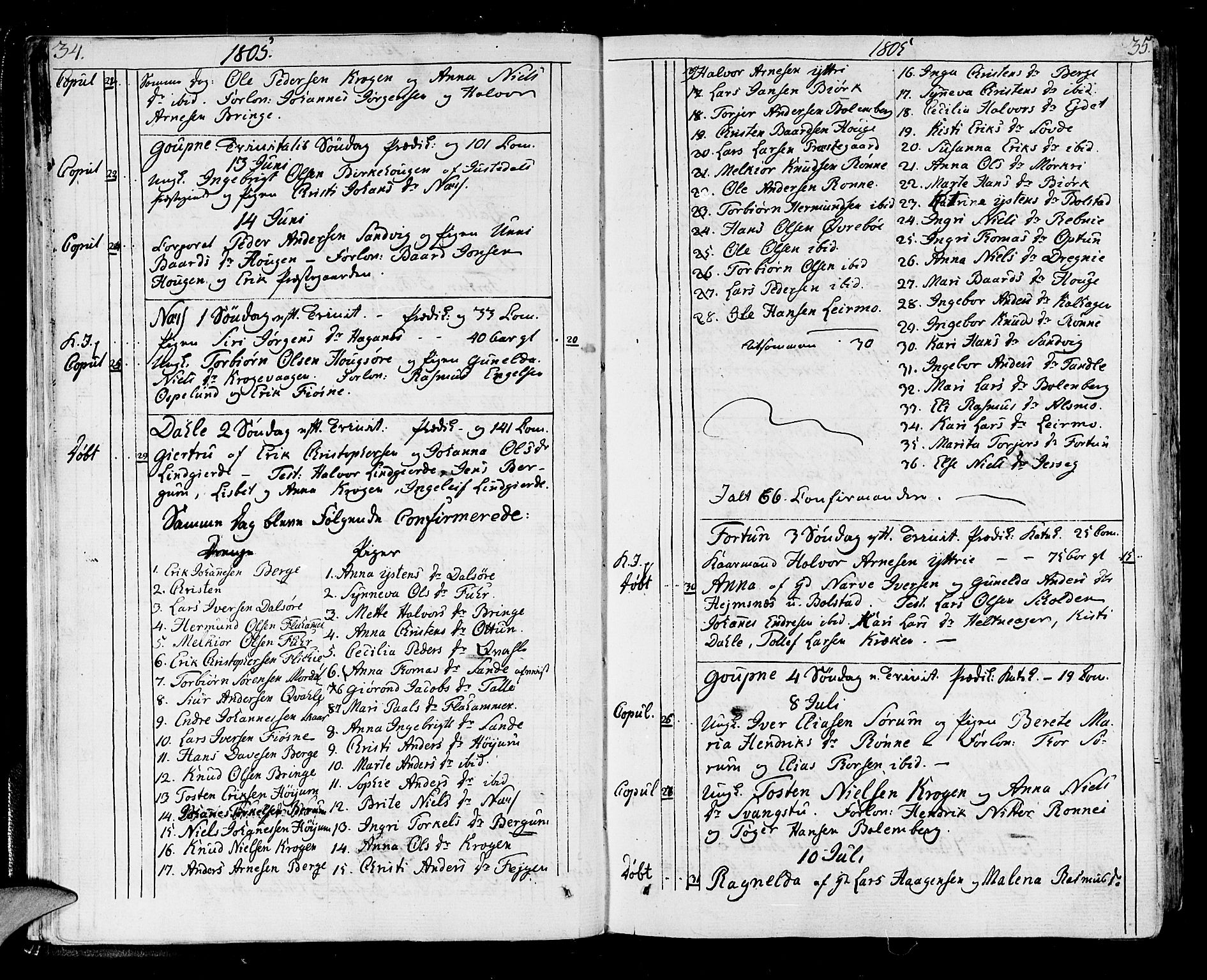 Luster sokneprestembete, AV/SAB-A-81101/H/Haa/Haaa/L0003: Parish register (official) no. A 3, 1803-1821, p. 34-35