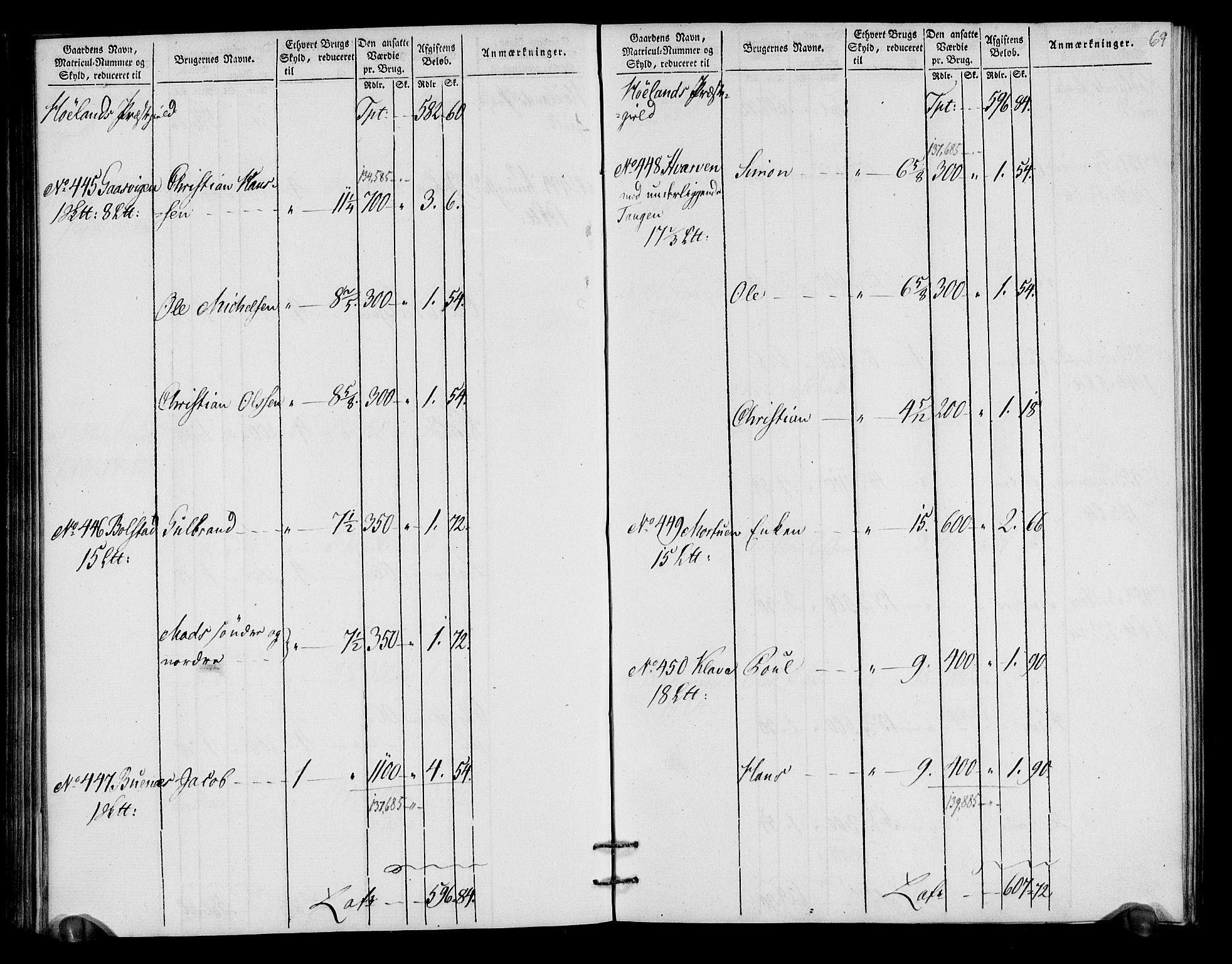 Rentekammeret inntil 1814, Realistisk ordnet avdeling, RA/EA-4070/N/Ne/Nea/L0018: Nedre Romerike fogderi. Oppebørselsregister, 1803-1804, p. 72