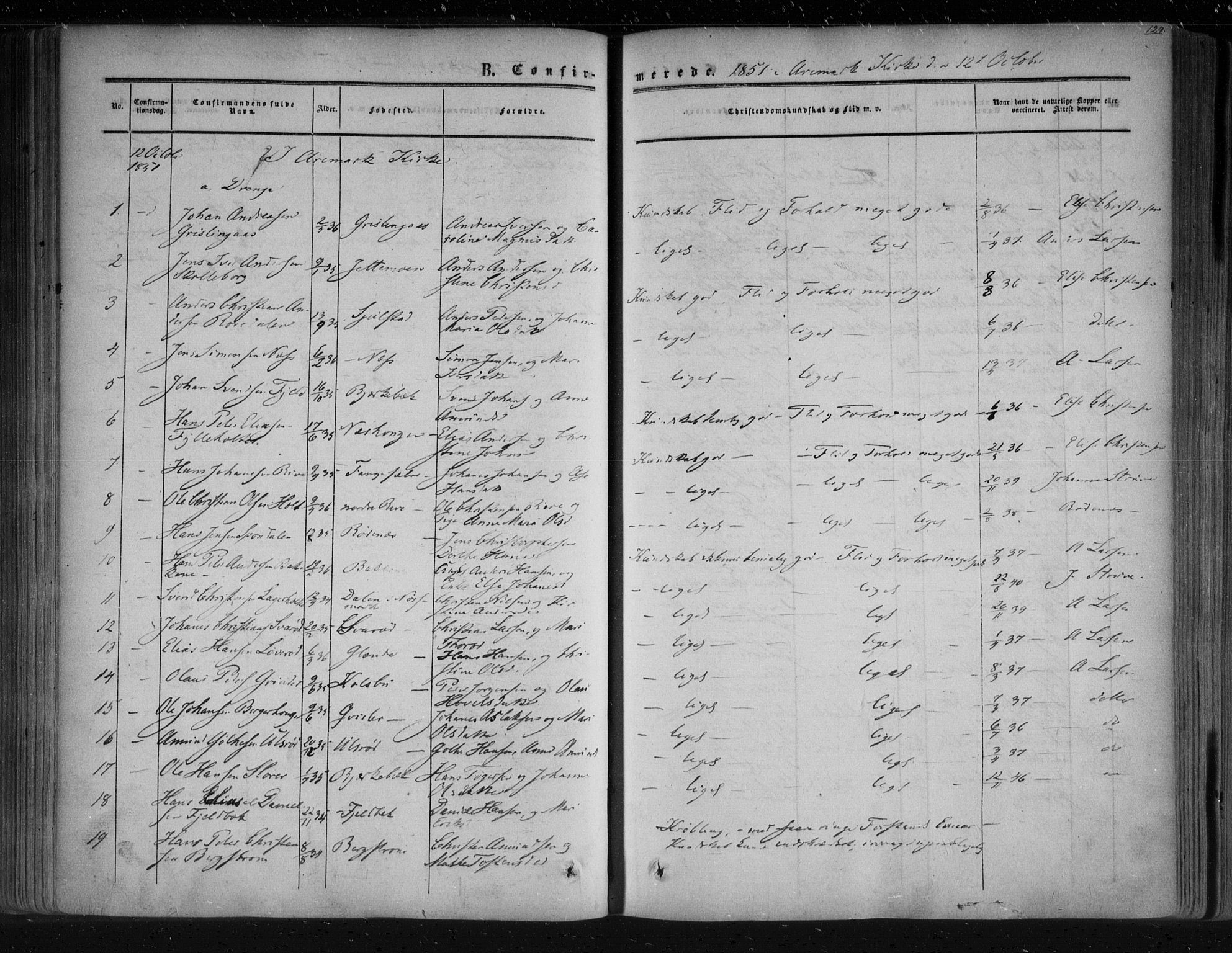 Aremark prestekontor Kirkebøker, SAO/A-10899/F/Fc/L0003: Parish register (official) no. III 3, 1850-1865, p. 129
