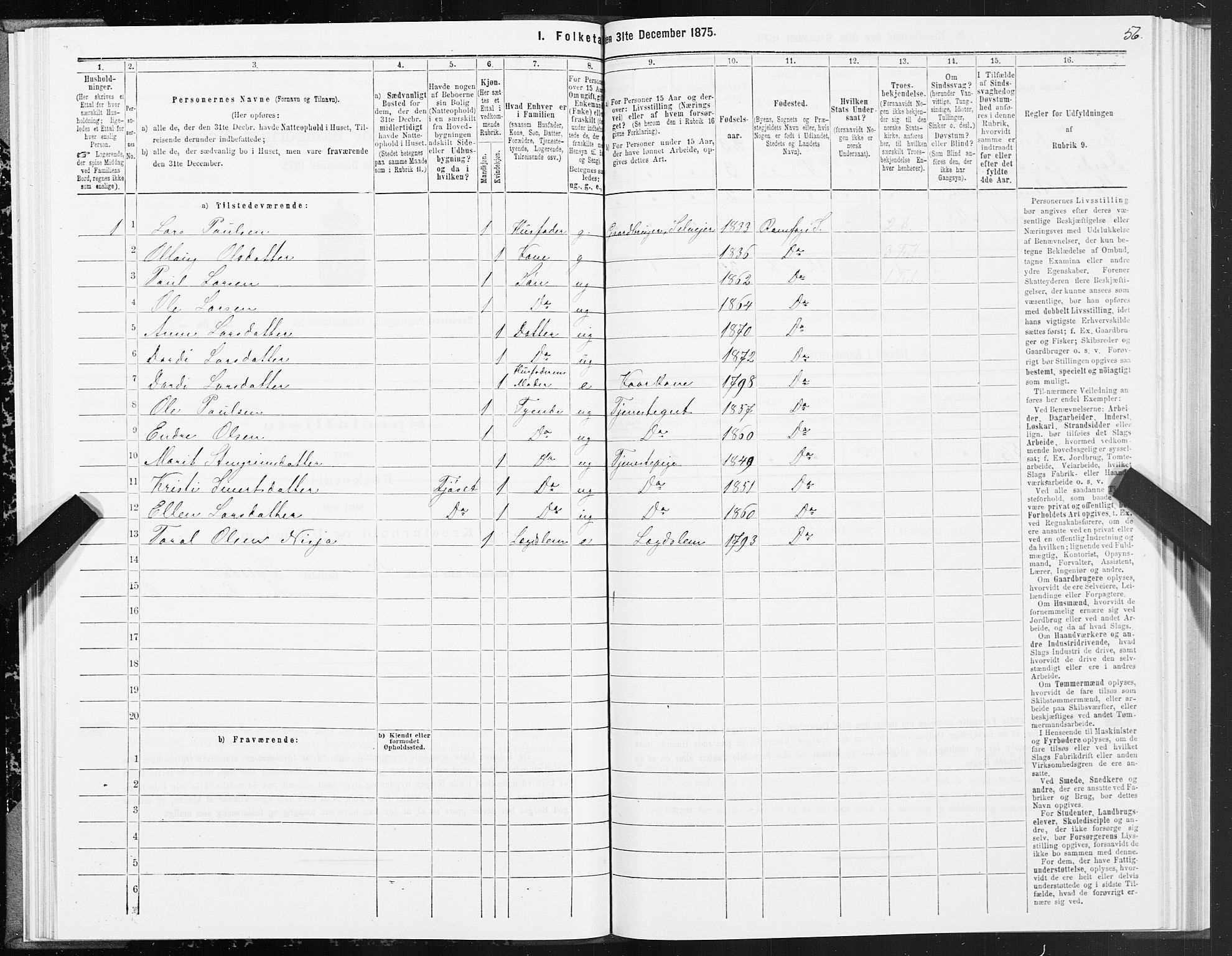 SAT, 1875 census for 1563P Sunndal, 1875, p. 1056