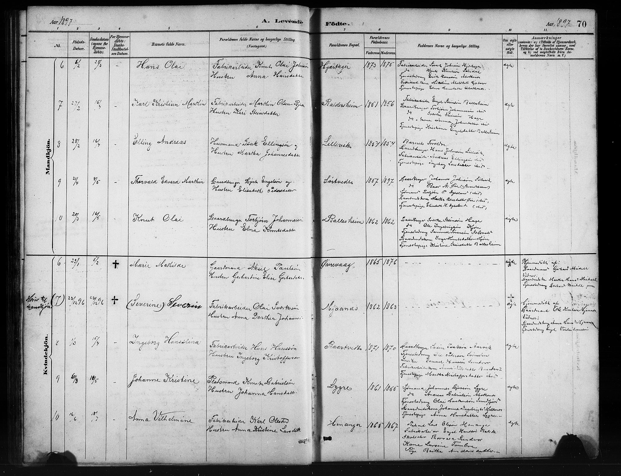 Fusa sokneprestembete, SAB/A-75401/H/Hab: Parish register (copy) no. C 2, 1886-1926, p. 70